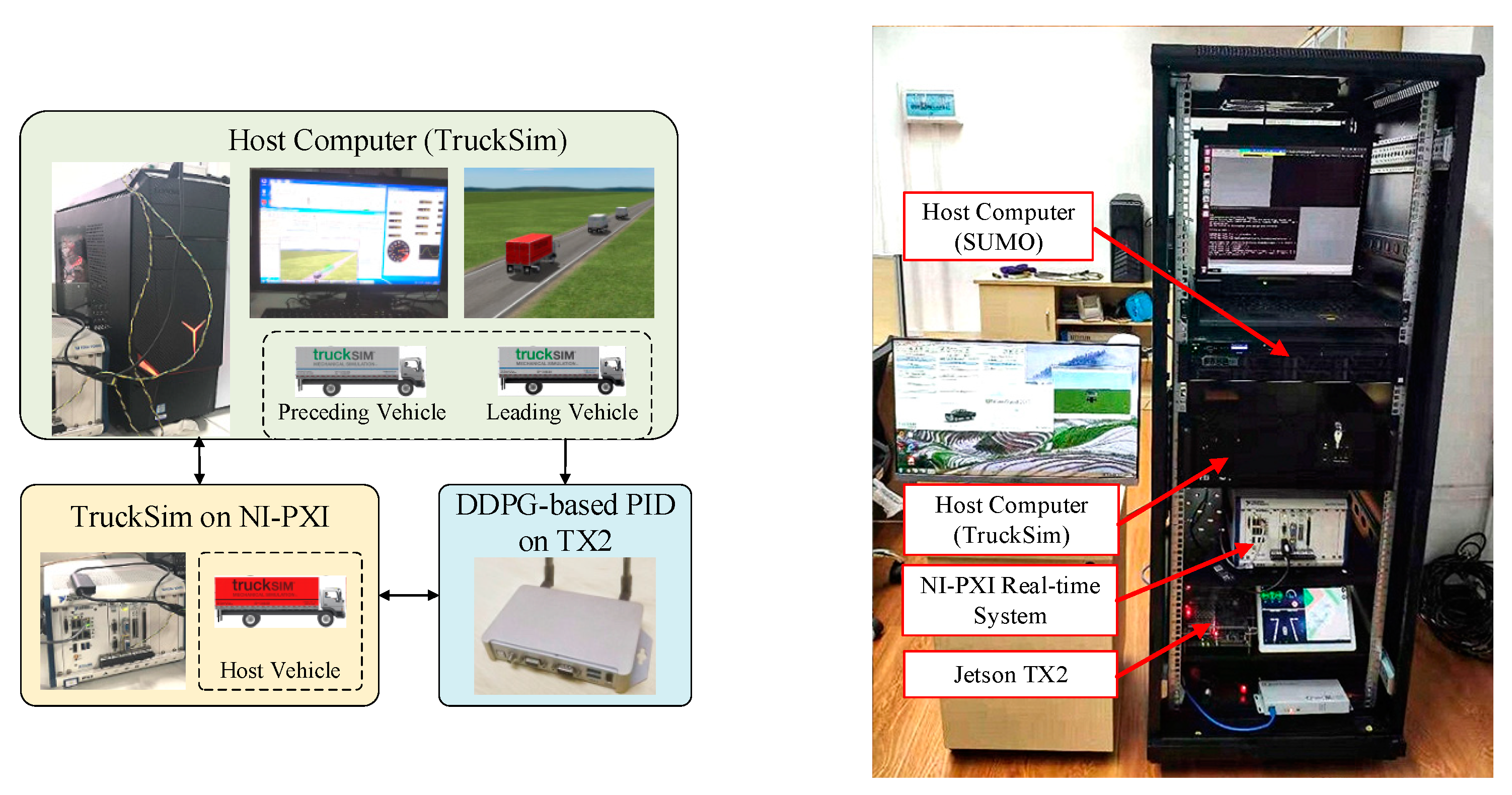 Electronics 10 02580 g008