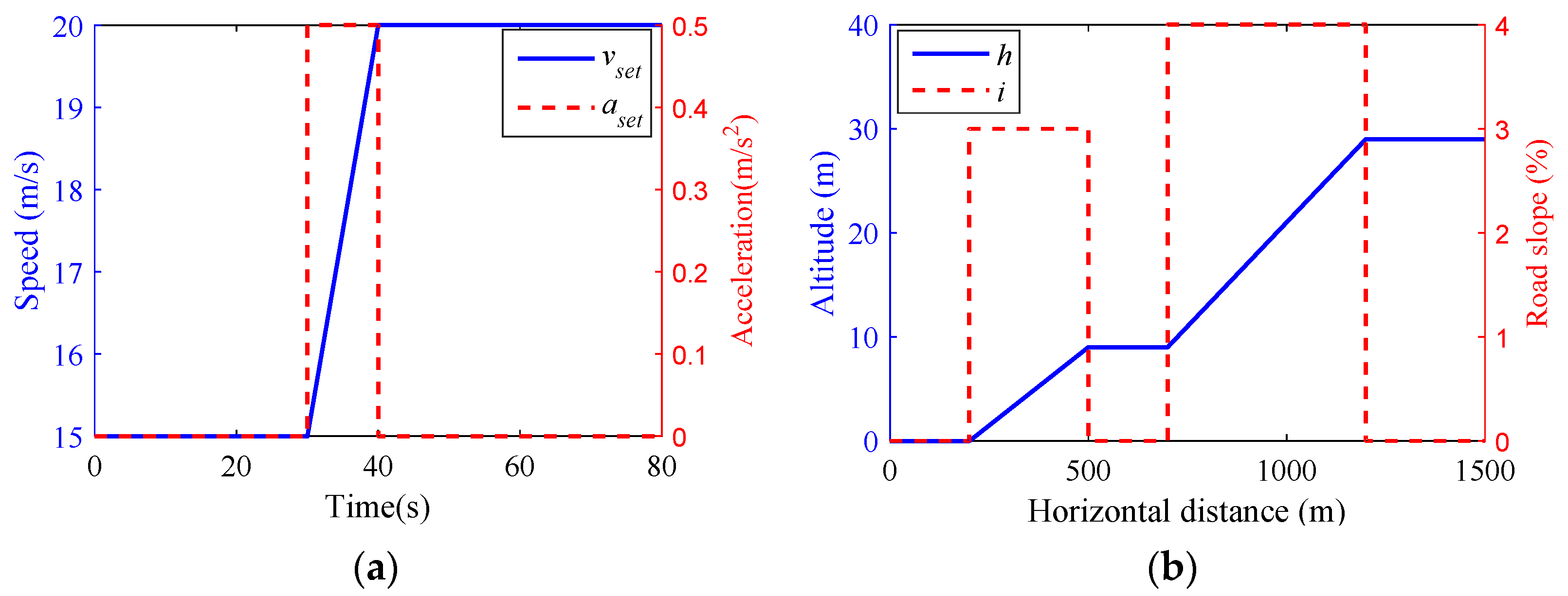 Electronics 10 02580 g009