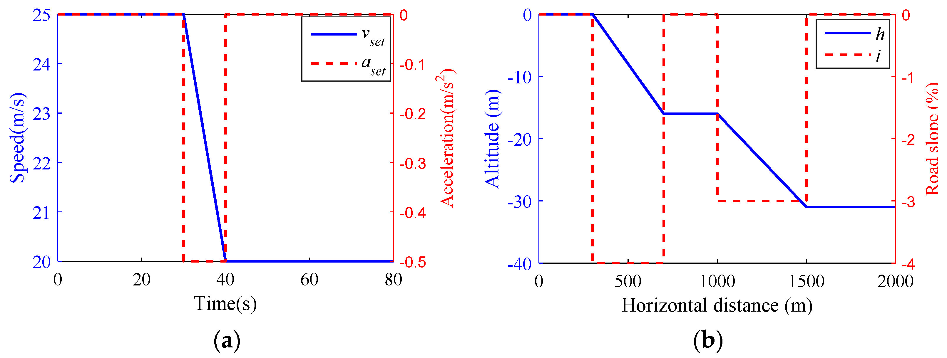 Electronics 10 02580 g010