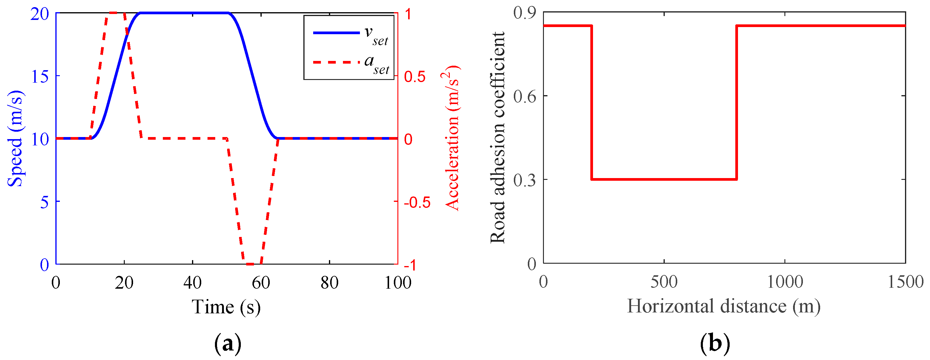 Electronics 10 02580 g011