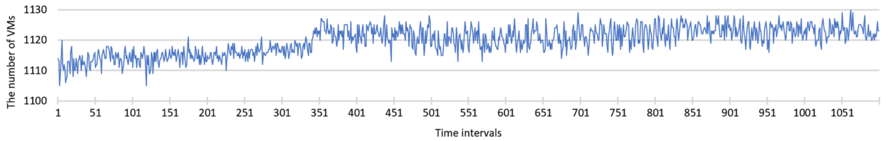 Electronics 10 02581 g001