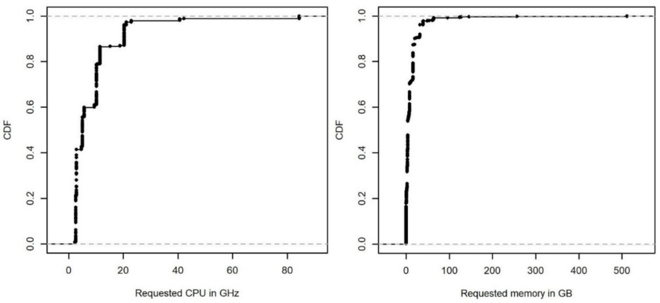 Electronics 10 02581 g002