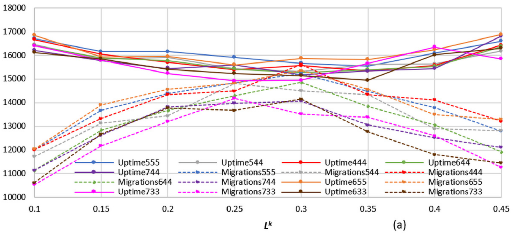 Electronics 10 02581 g003a