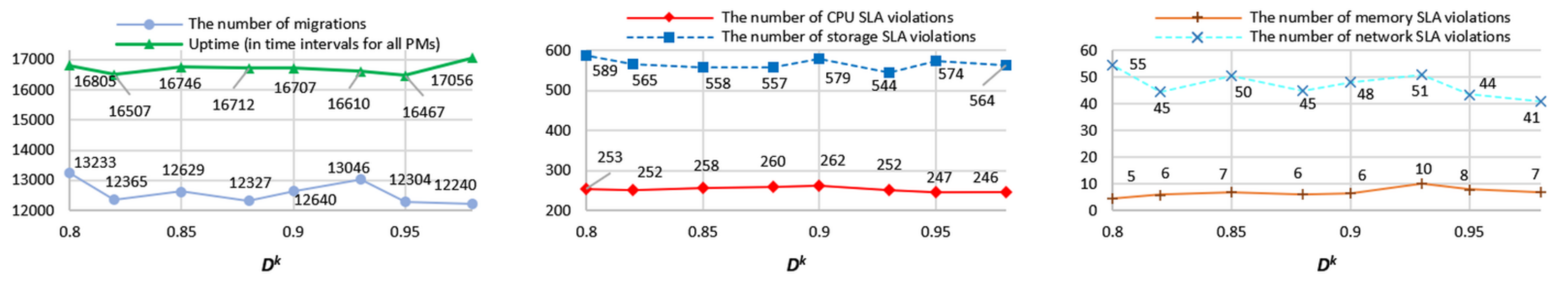 Electronics 10 02581 g010