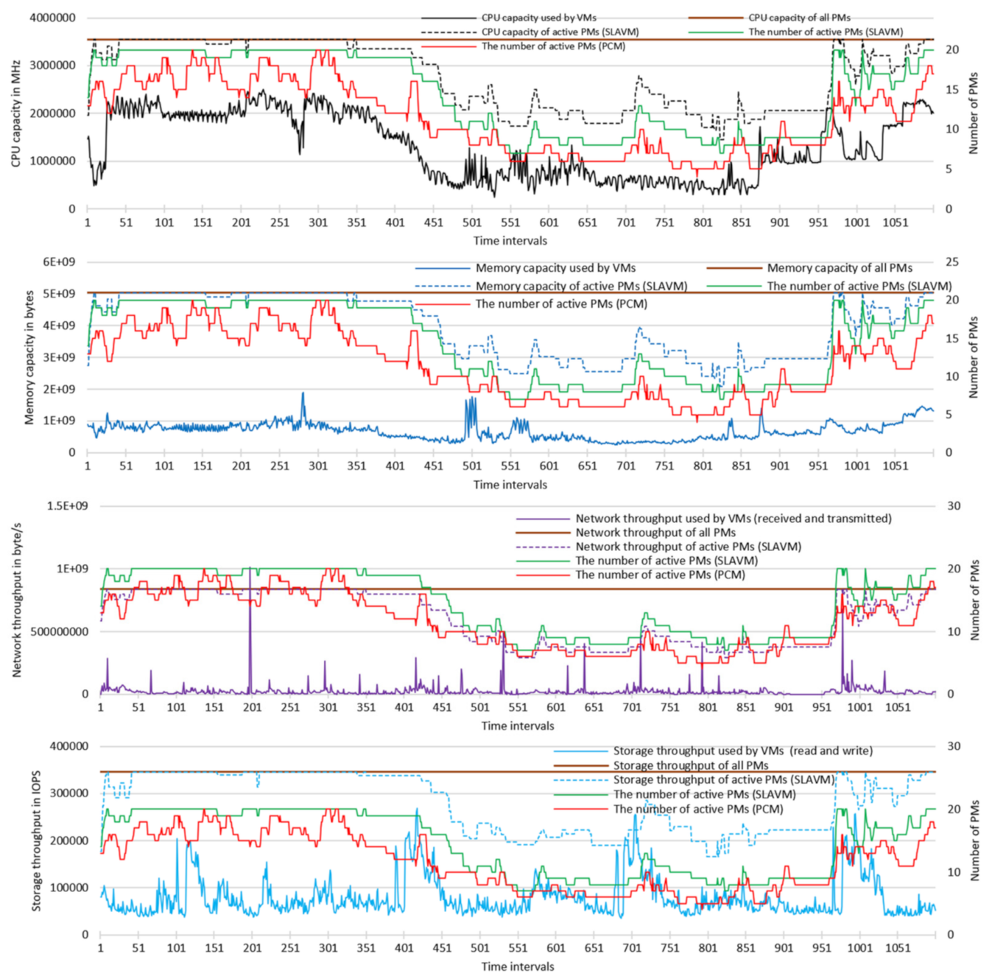 Electronics 10 02581 g015