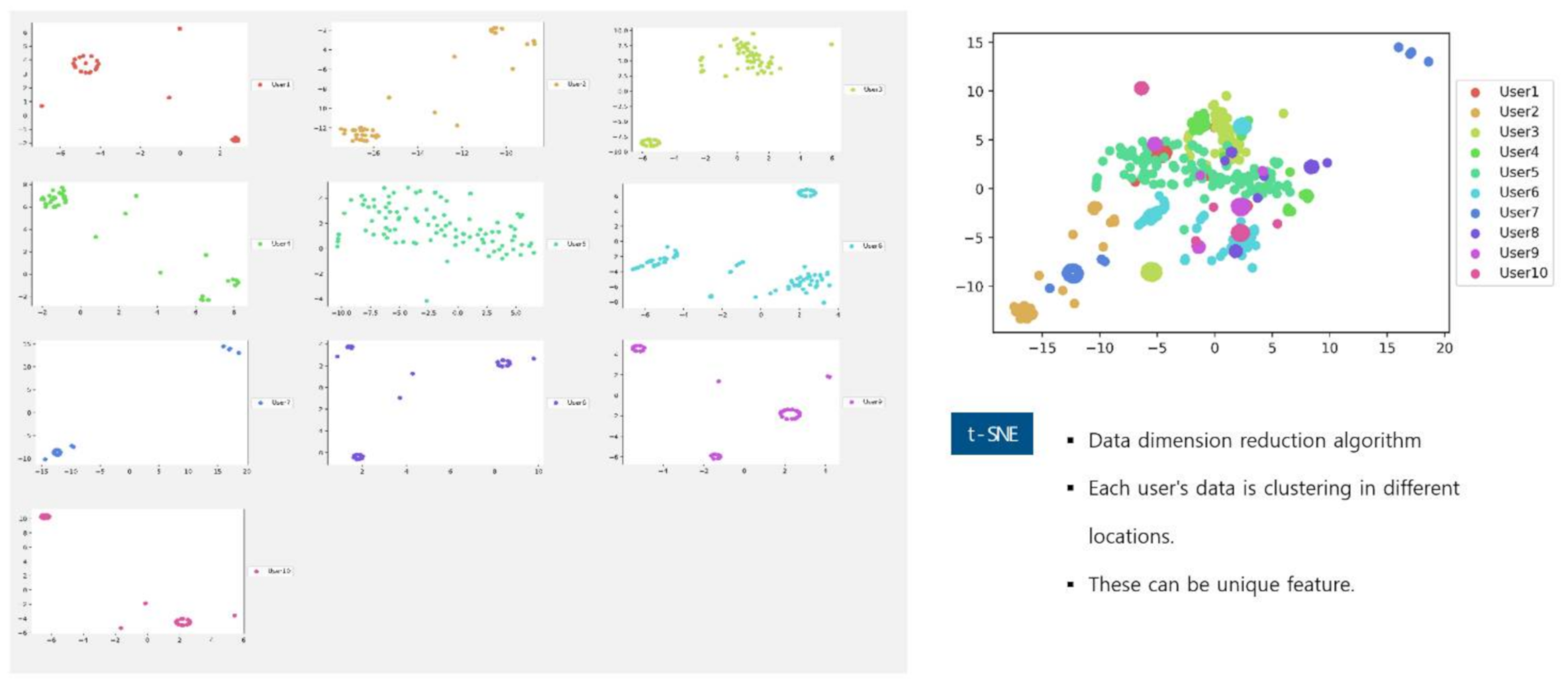 Electronics 10 02583 g002
