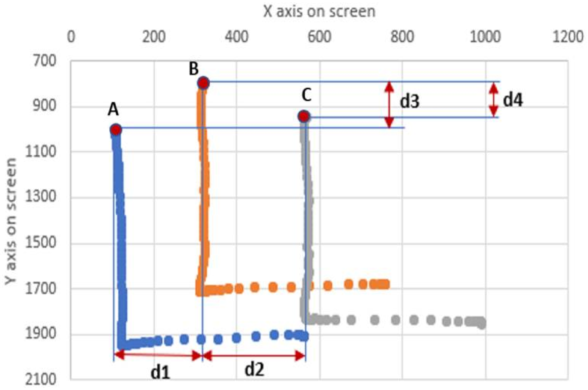 Electronics 10 02583 g003