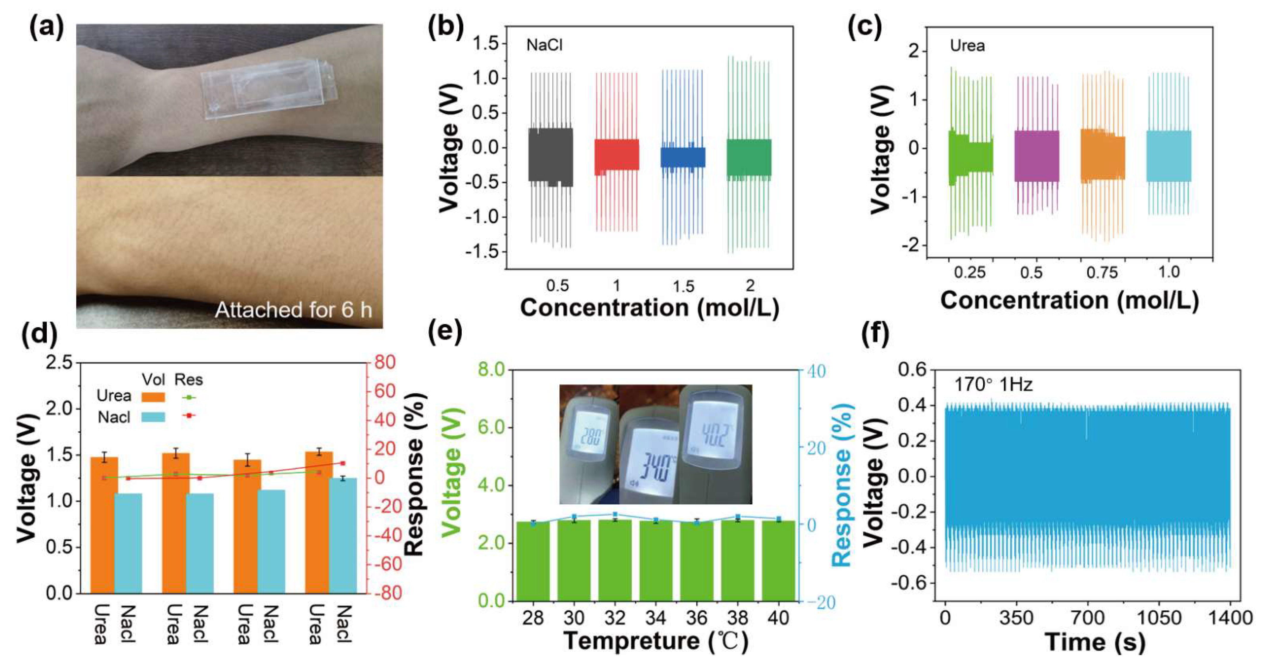 Electronics 10 02584 g003