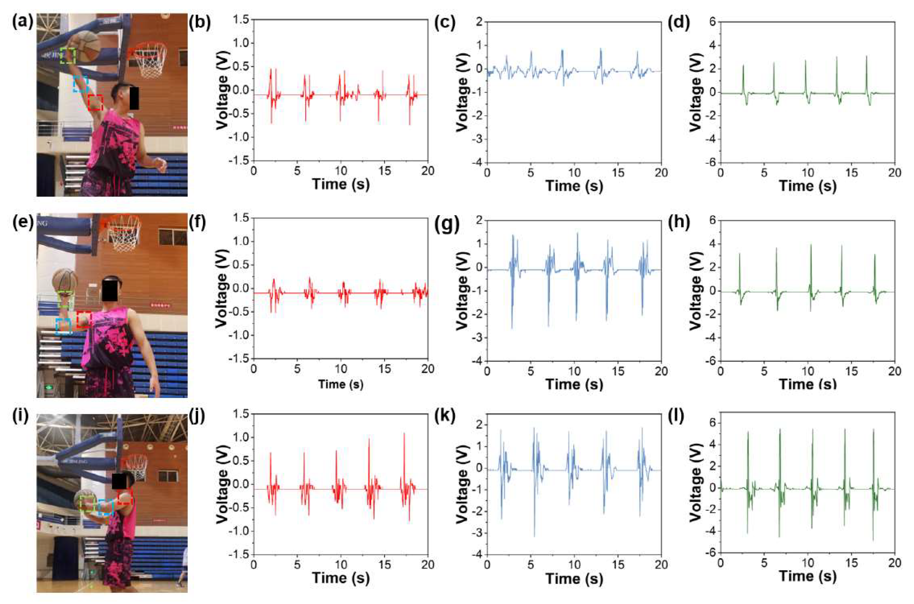Electronics 10 02584 g006