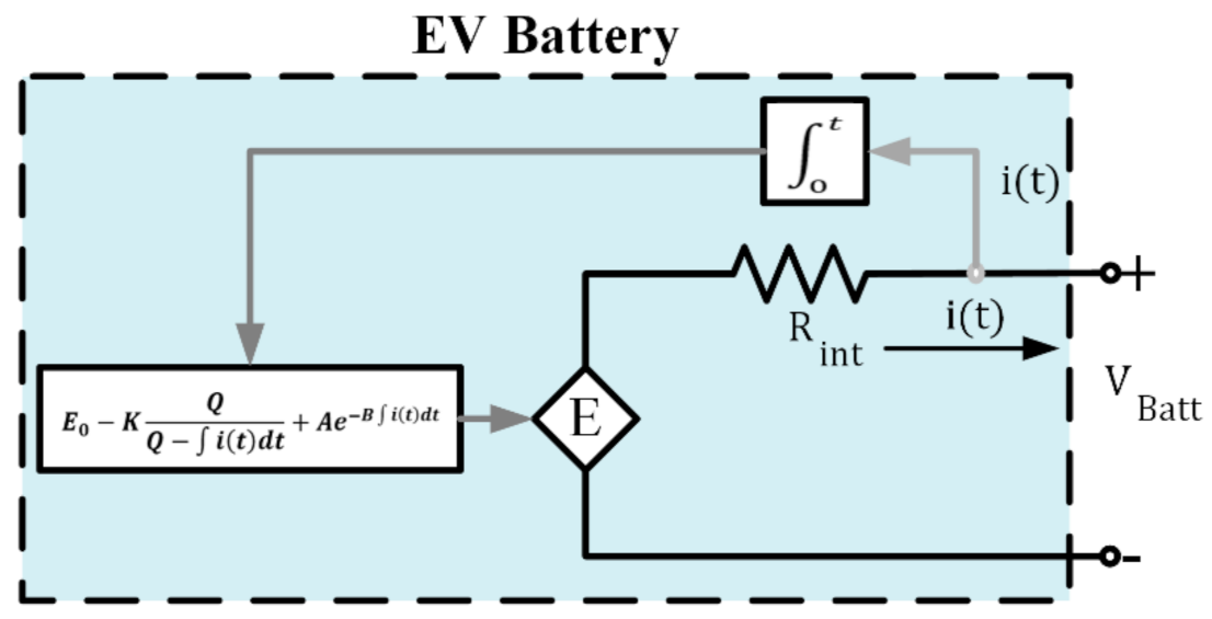 Electronics 10 02586 g005