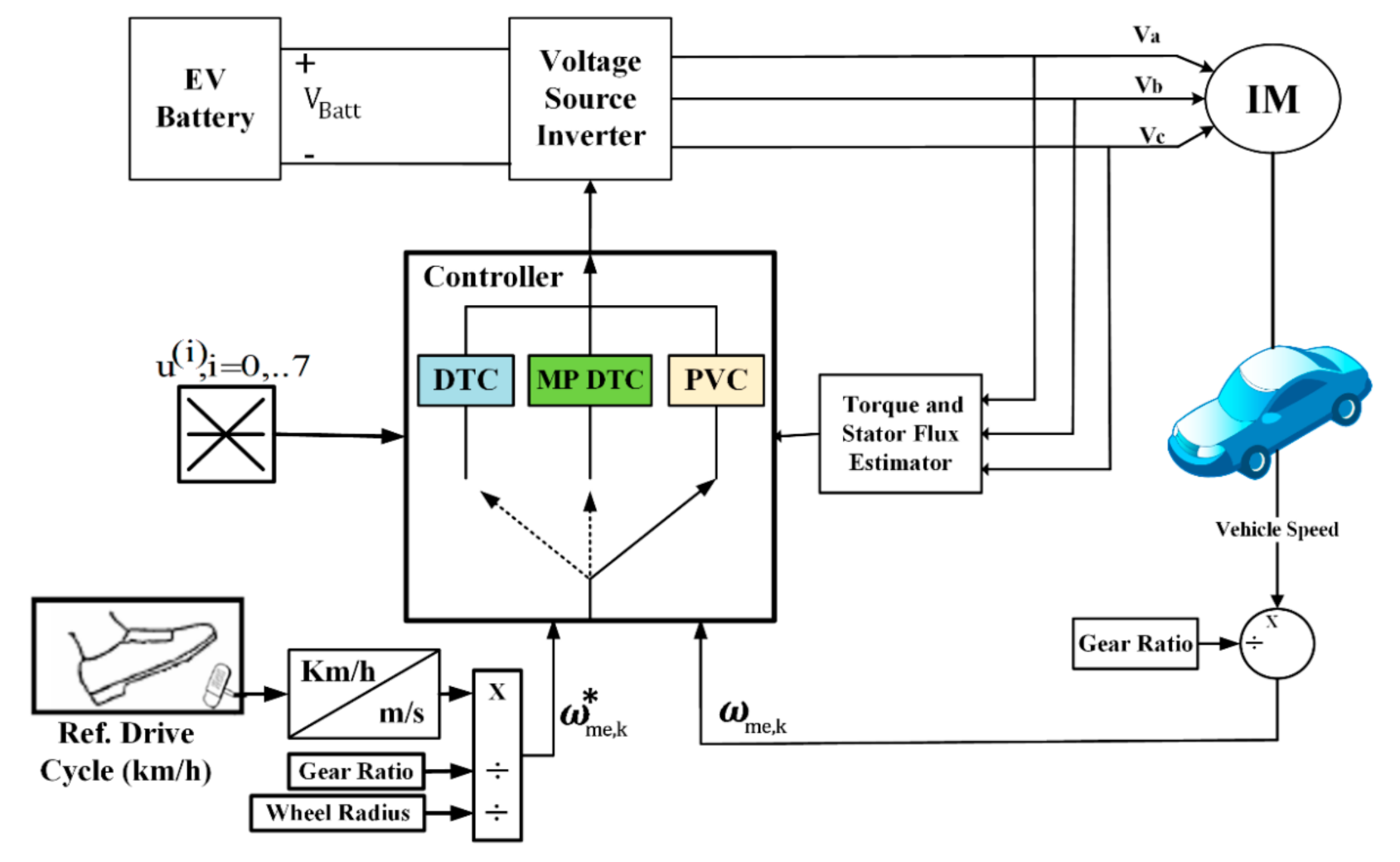 Electronics 10 02586 g006