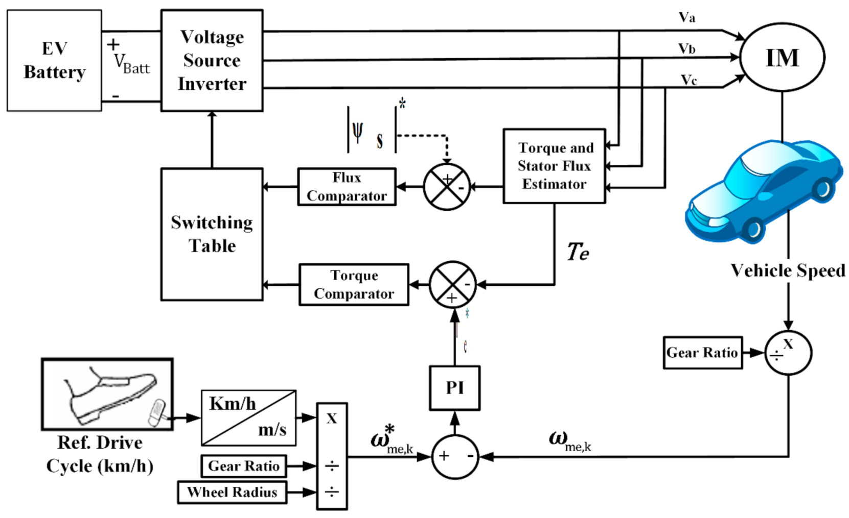 Electronics 10 02586 g008