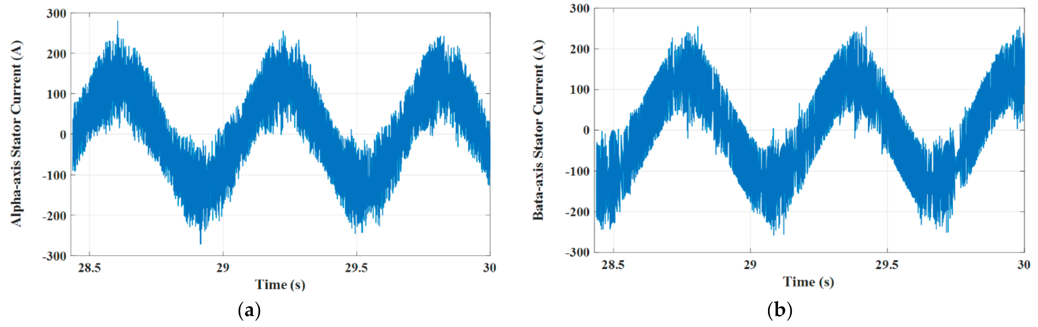 Electronics 10 02586 g027