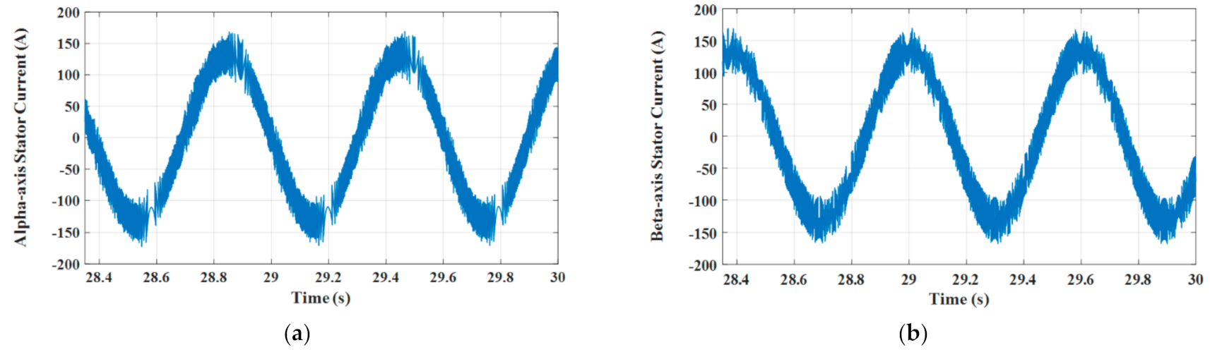 Electronics 10 02586 g037