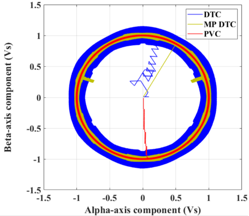 Electronics 10 02586 g046