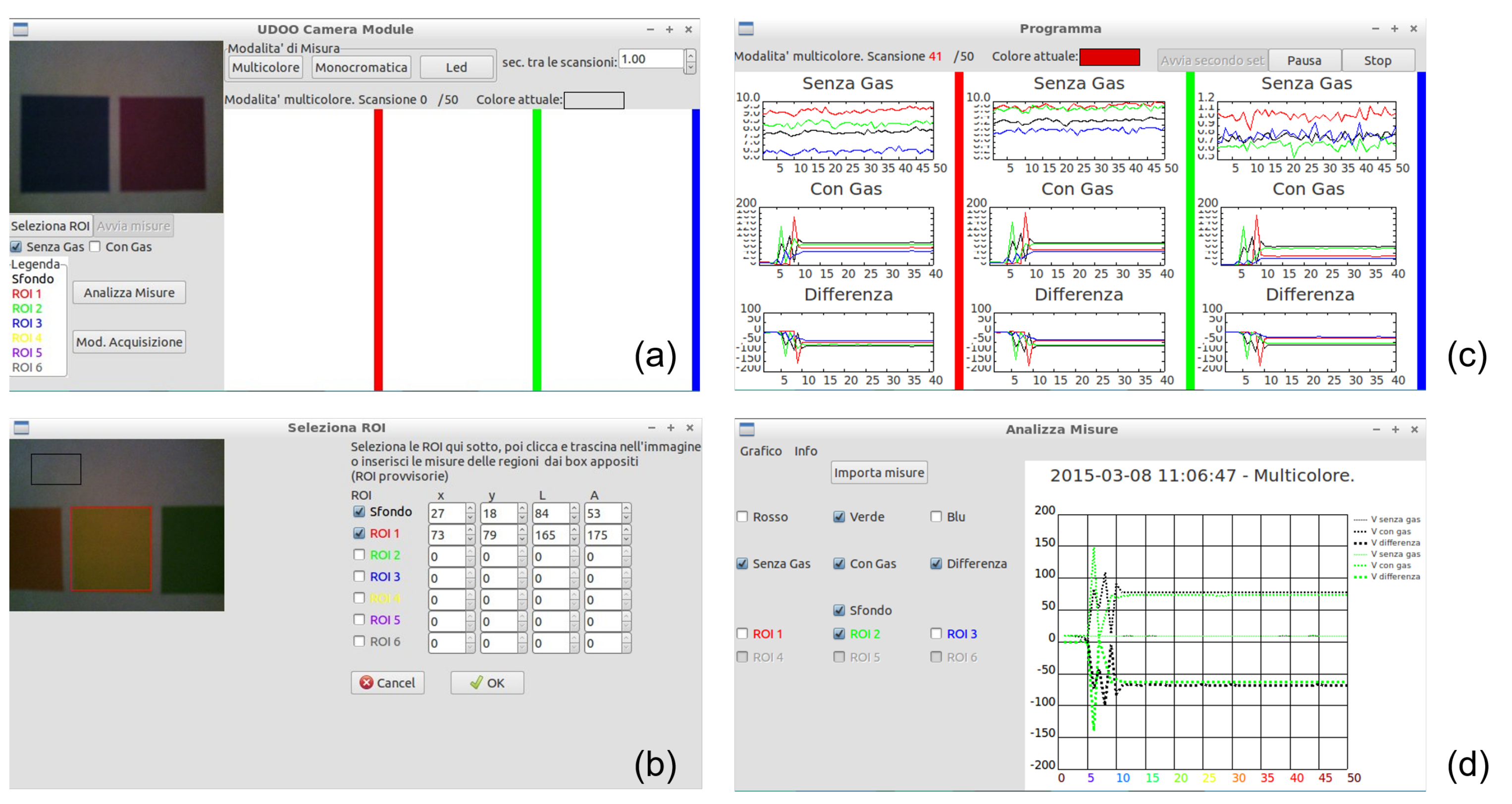 Electronics 10 02587 g004