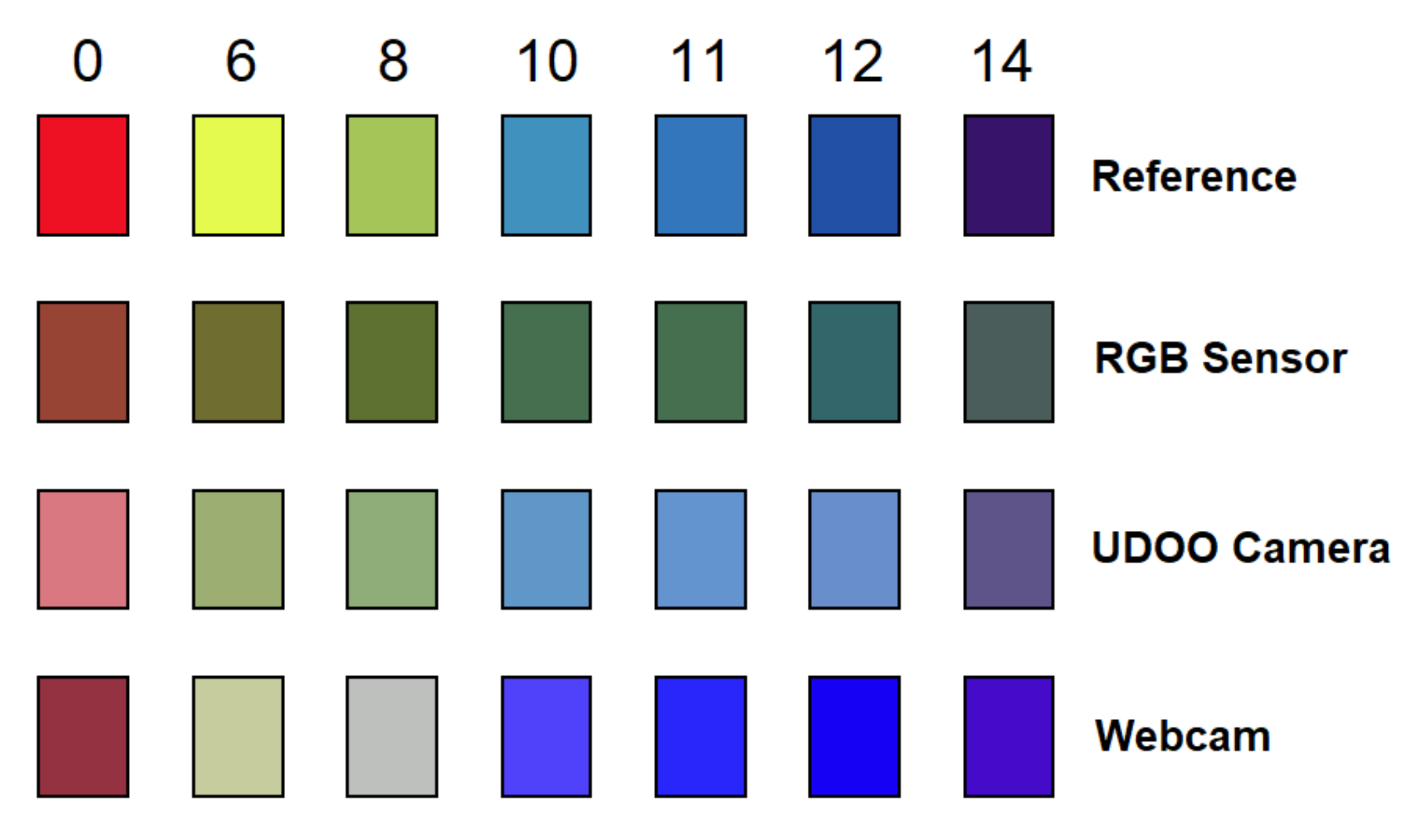 Electronics 10 02587 g006