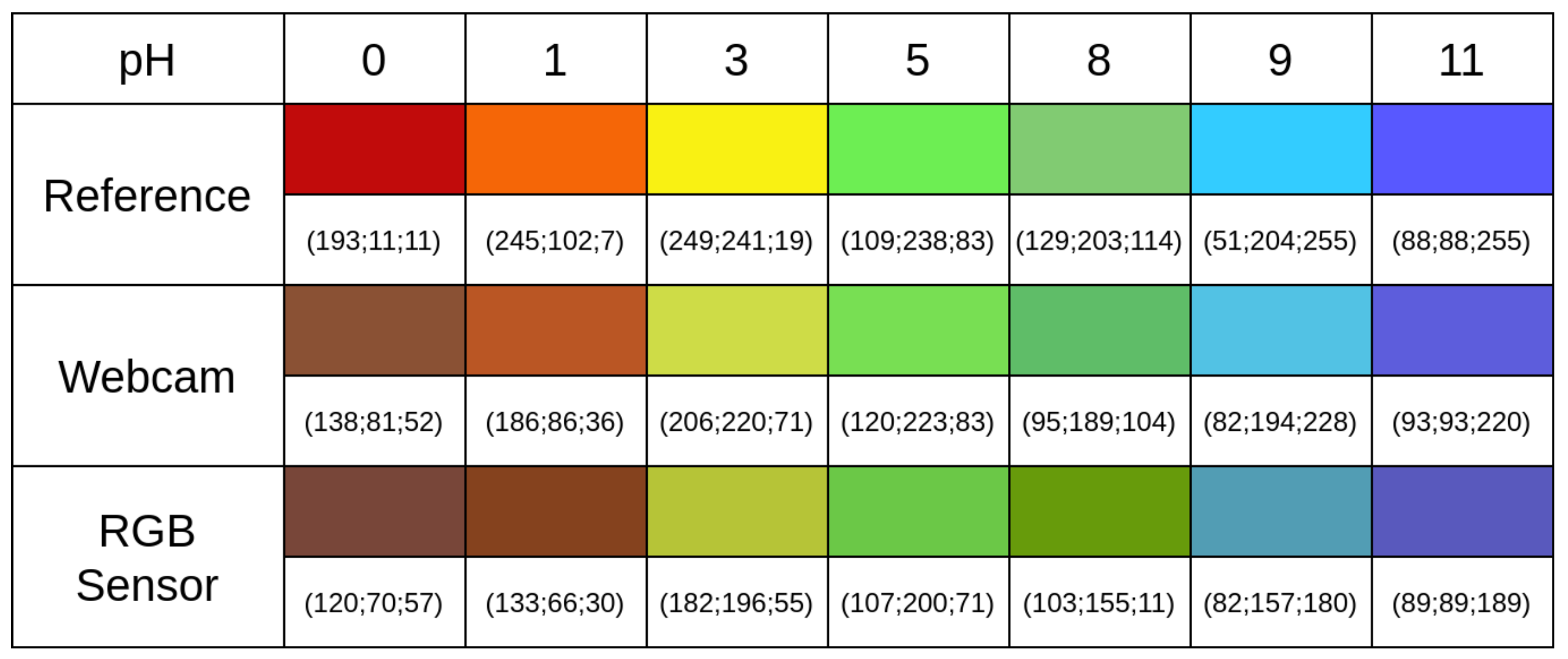 Electronics 10 02587 g008