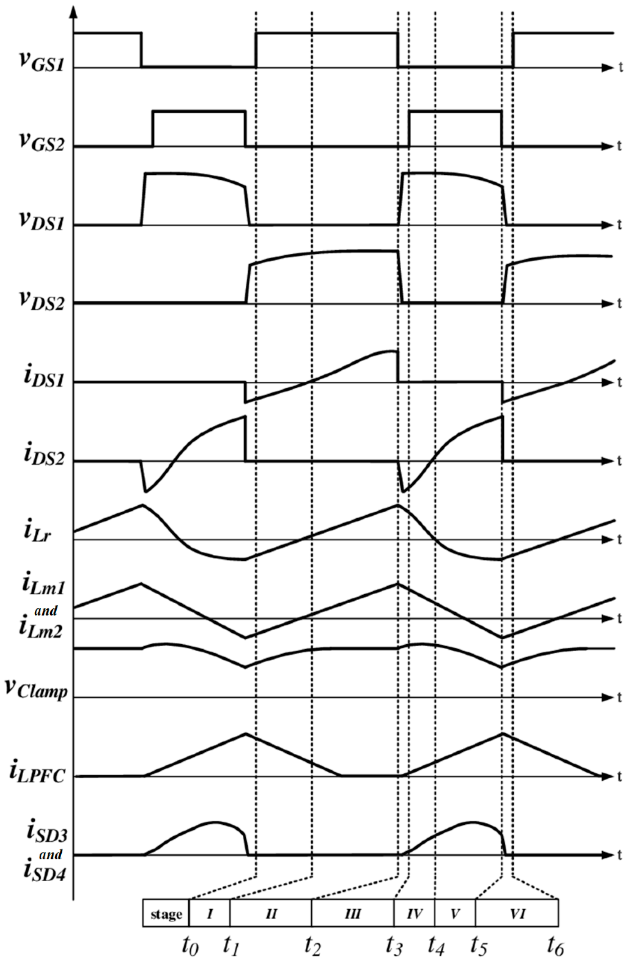 Electronics 10 02588 g003