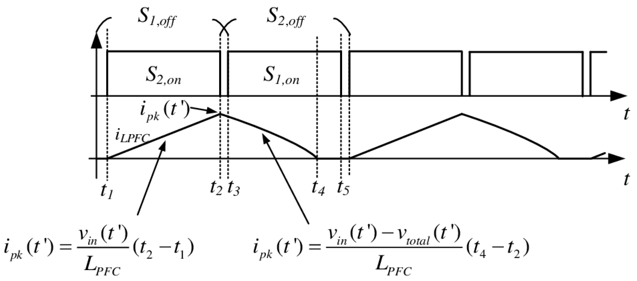Electronics 10 02588 g010