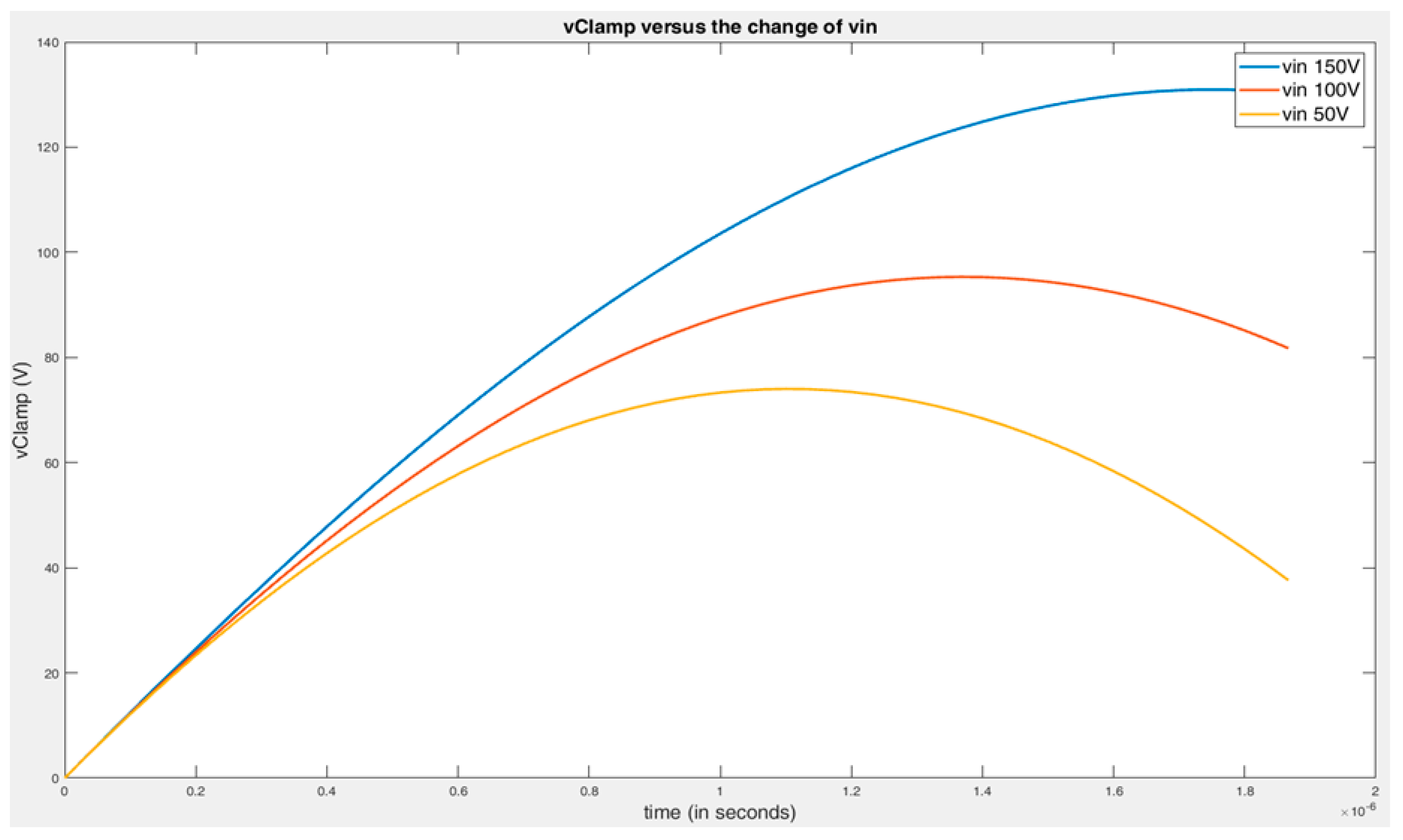 Electronics 10 02588 g012