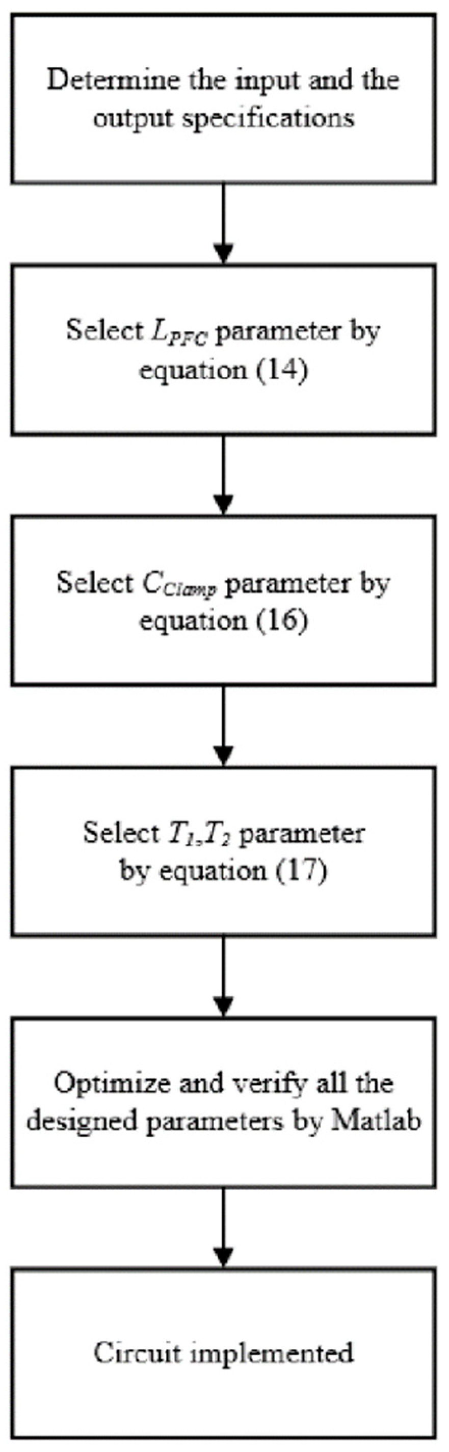Electronics 10 02588 g014