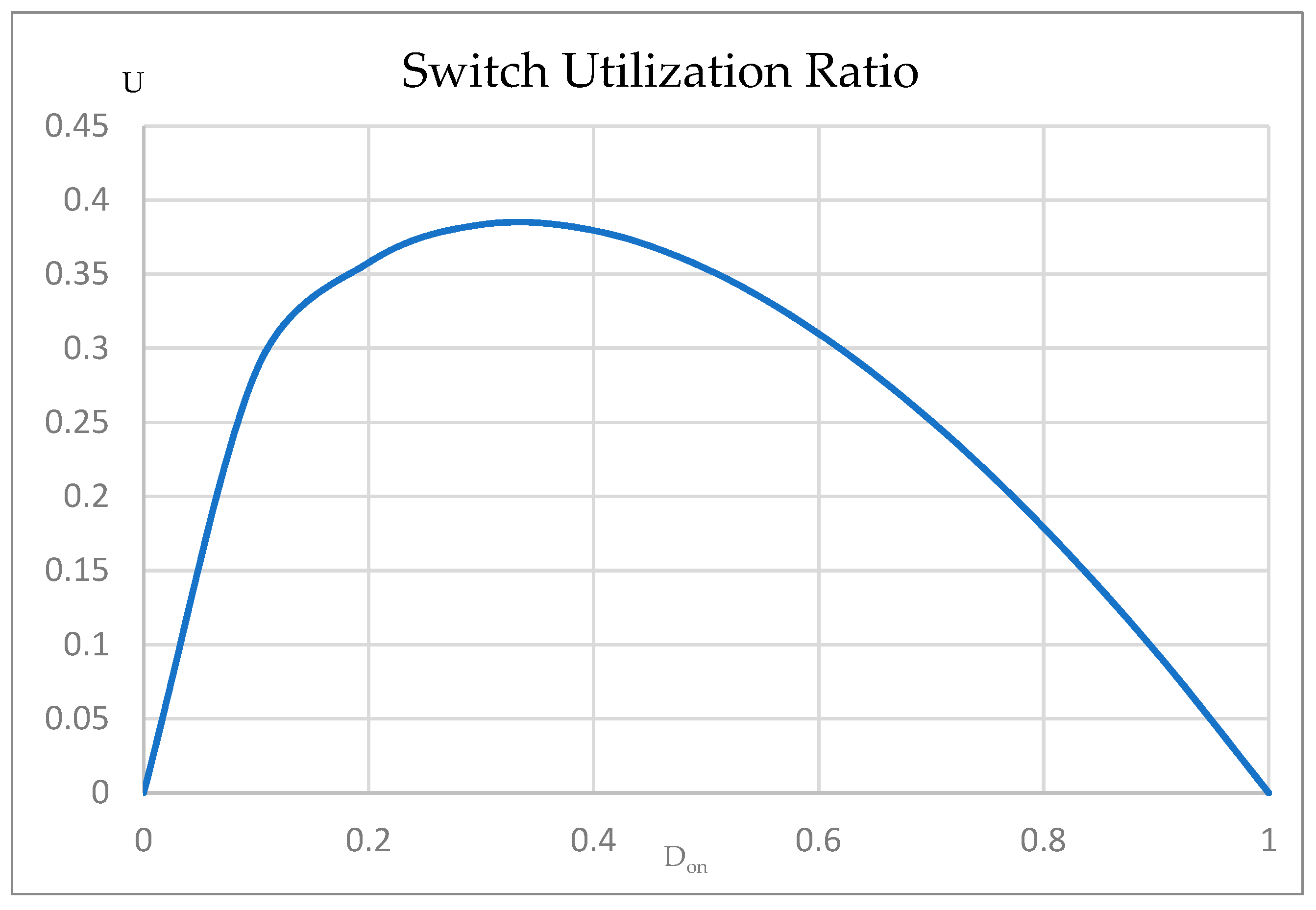 Electronics 10 02588 g015