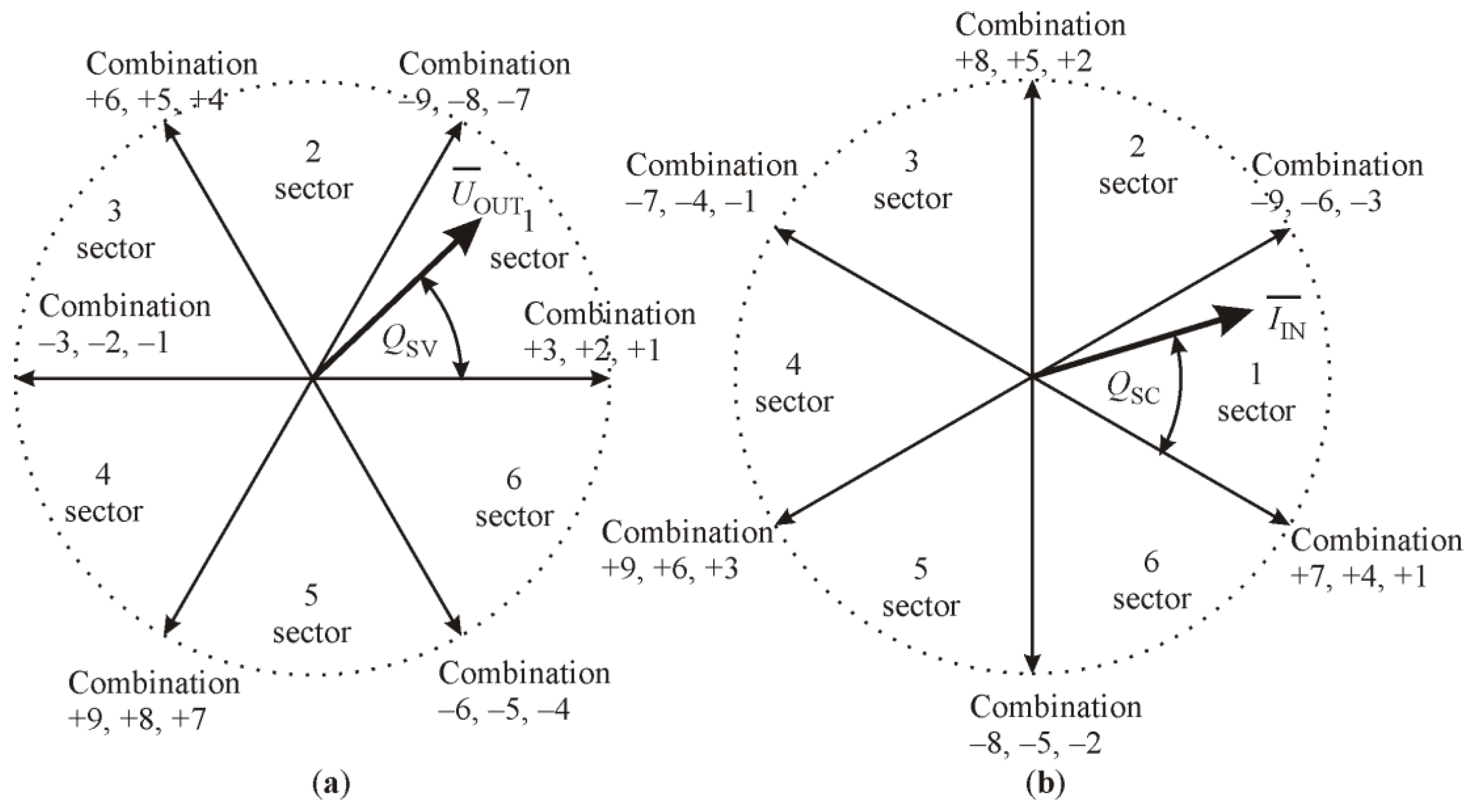 Electronics 10 02589 g002