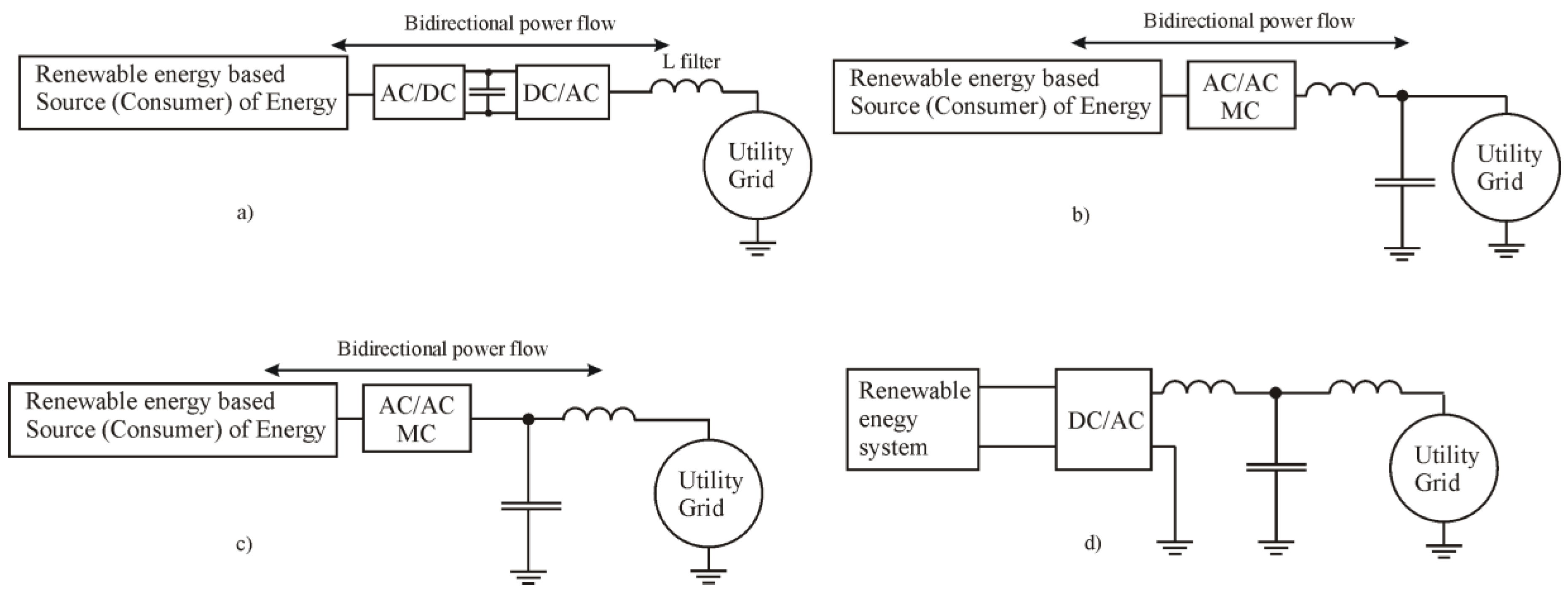 Electronics 10 02589 g005
