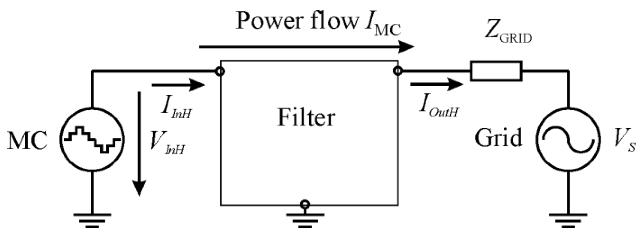 Electronics 10 02589 g008