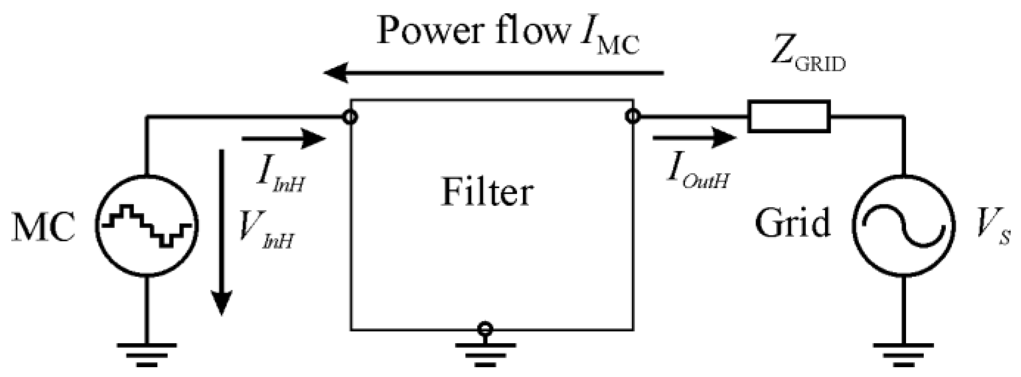 Electronics 10 02589 g009