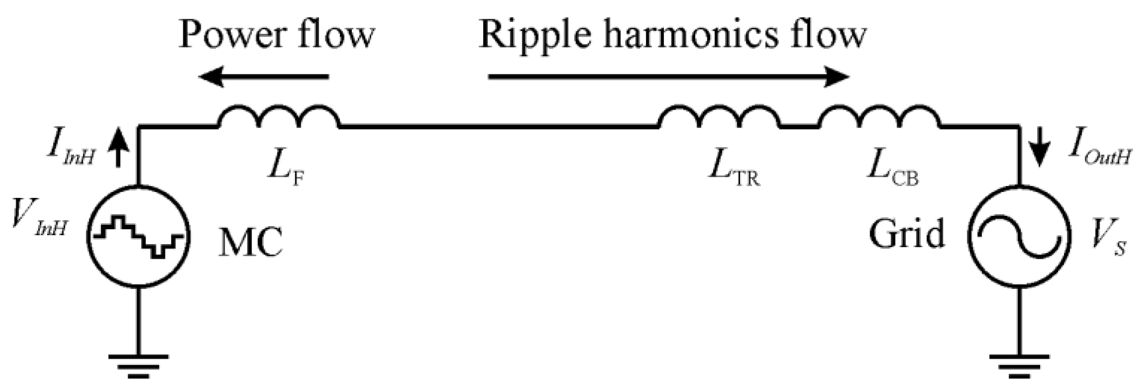 Electronics 10 02589 g010