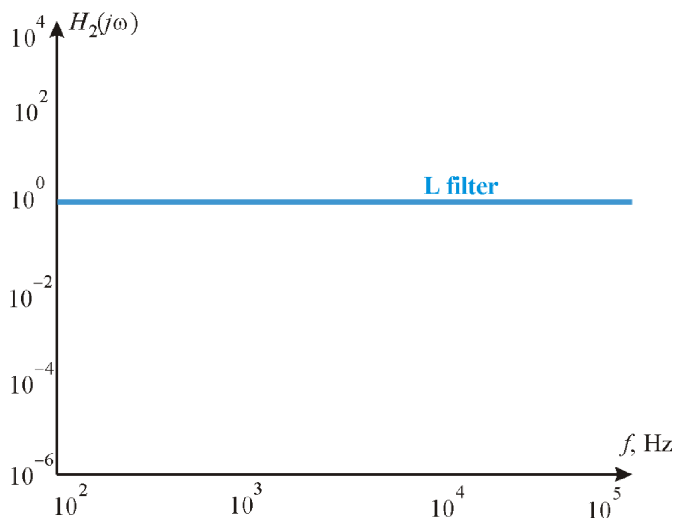 Electronics 10 02589 g011