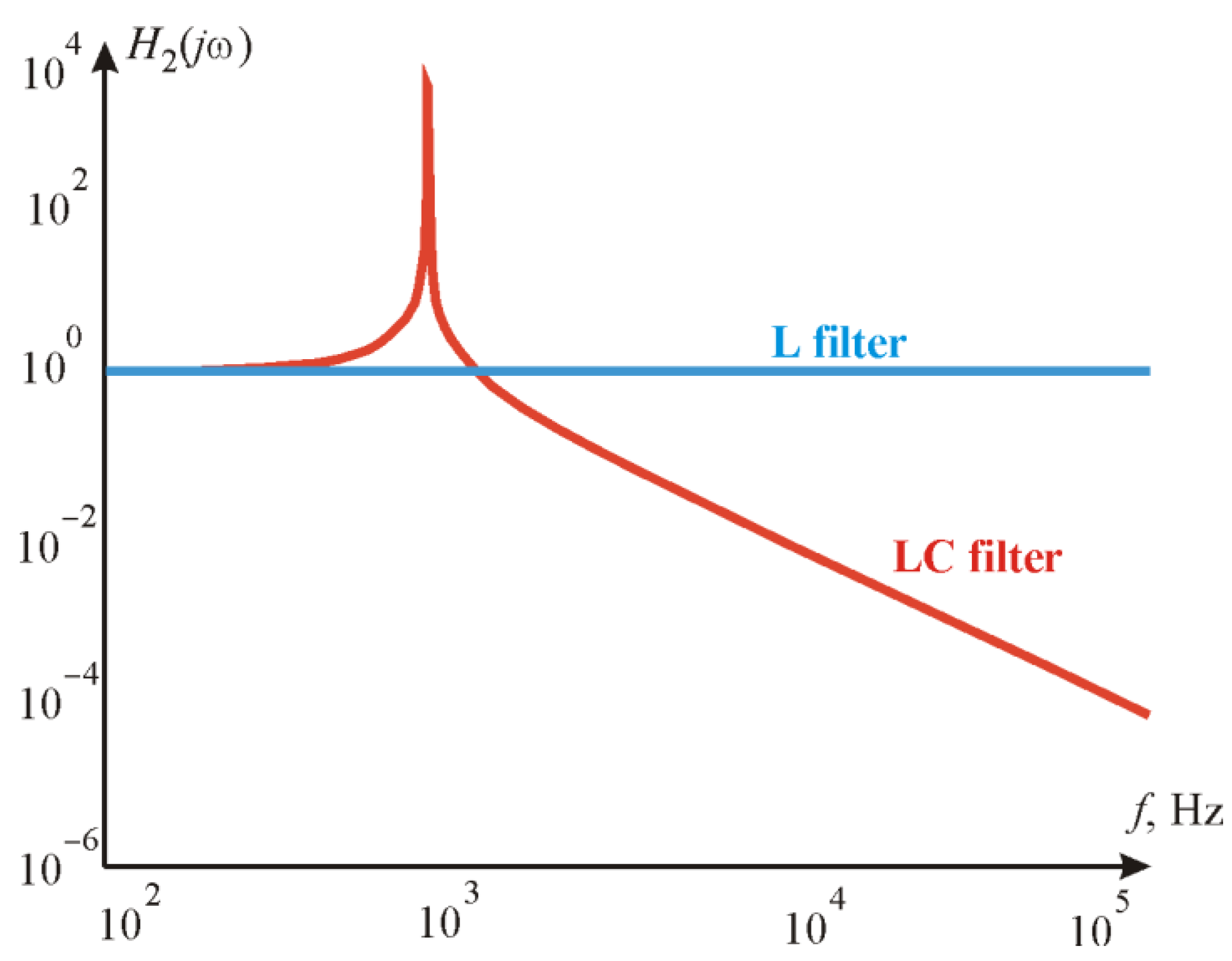 Electronics 10 02589 g014