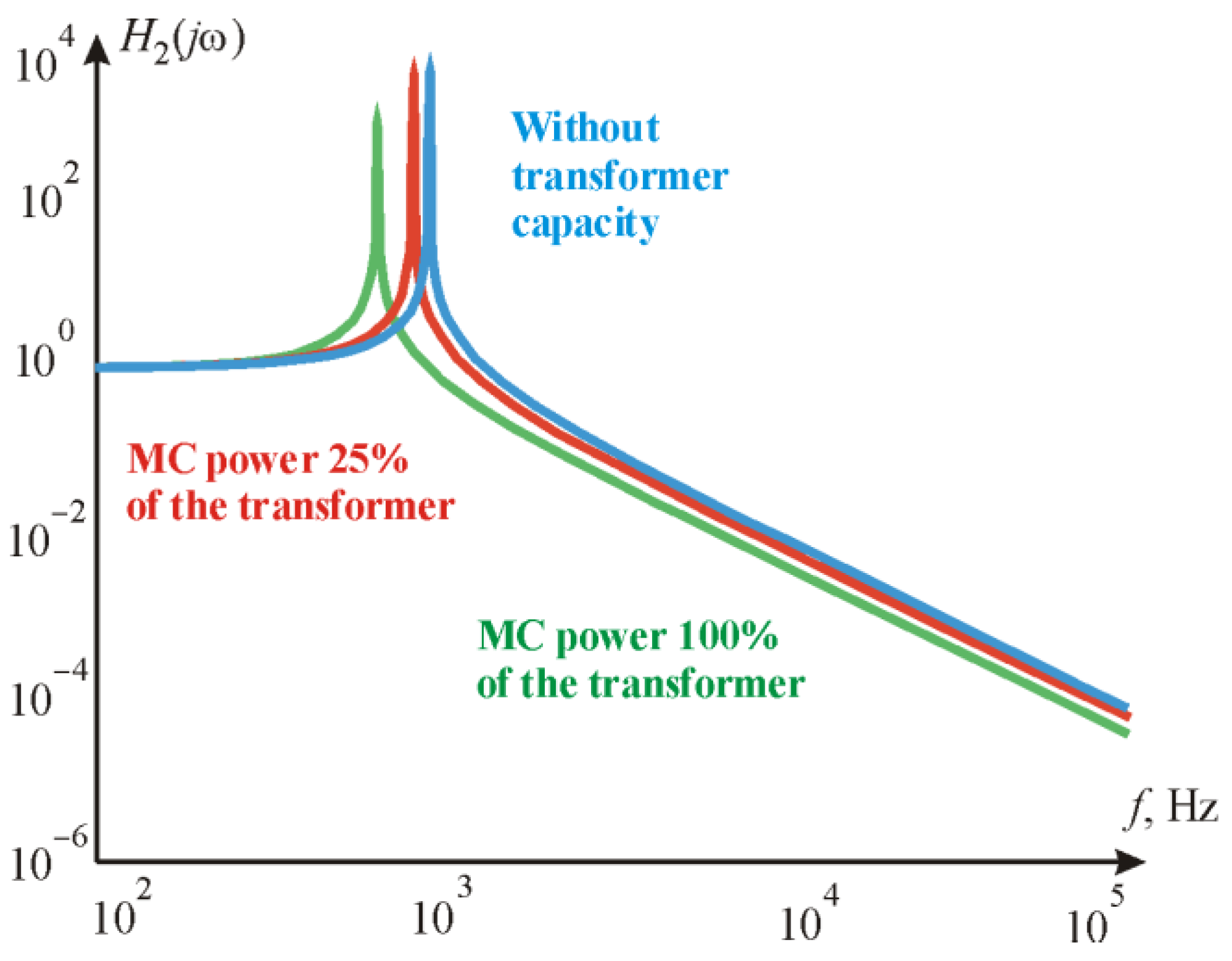 Electronics 10 02589 g015