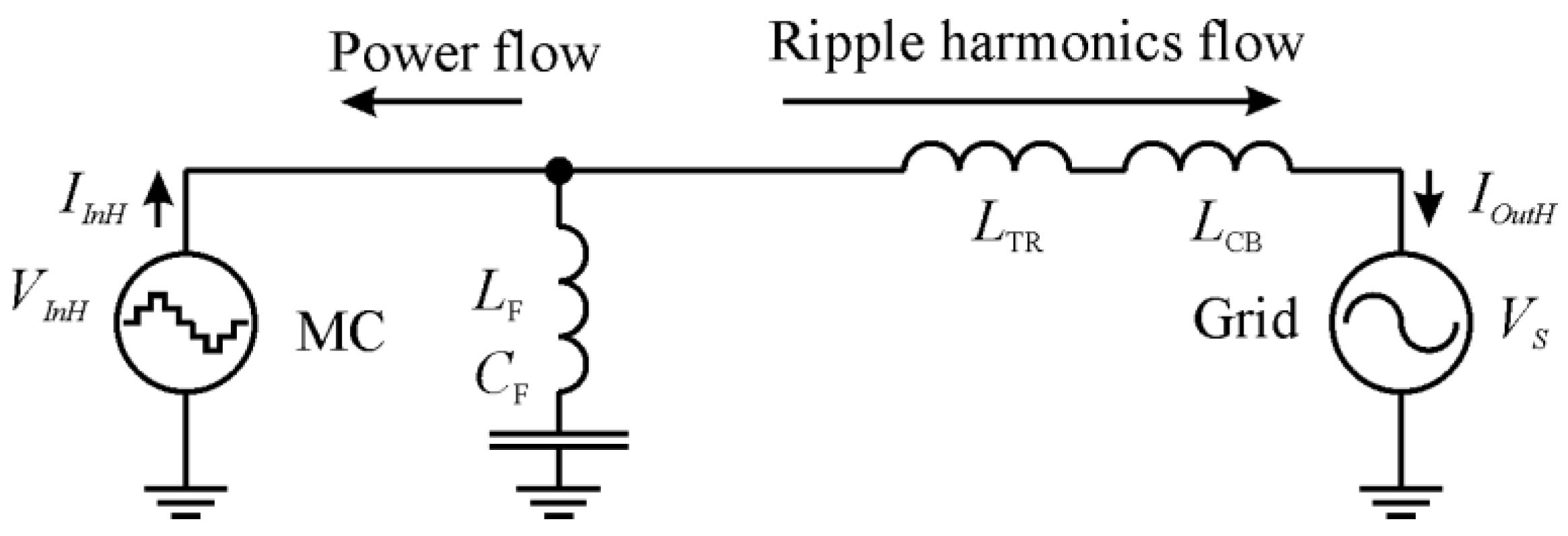 Electronics 10 02589 g016