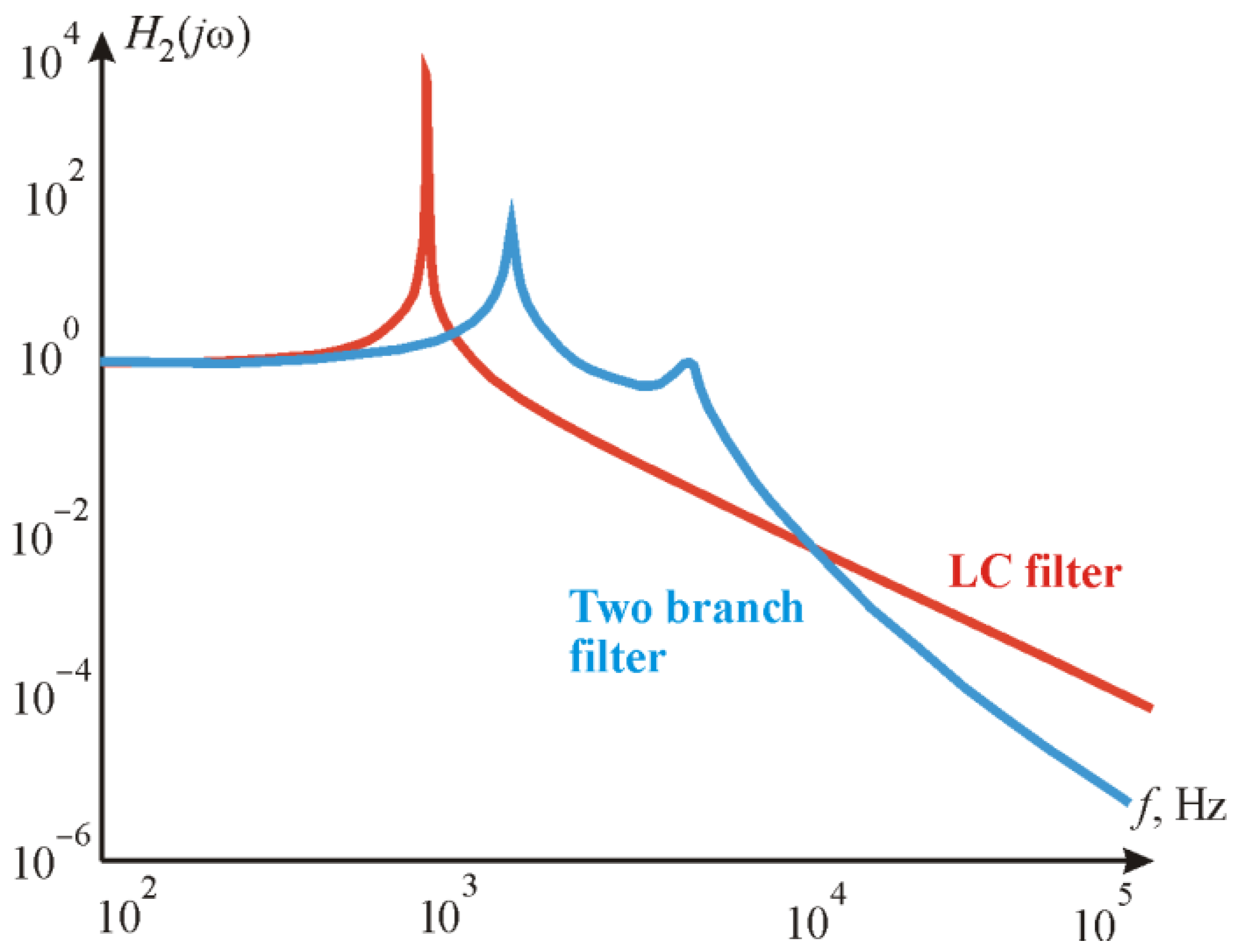 Electronics 10 02589 g019