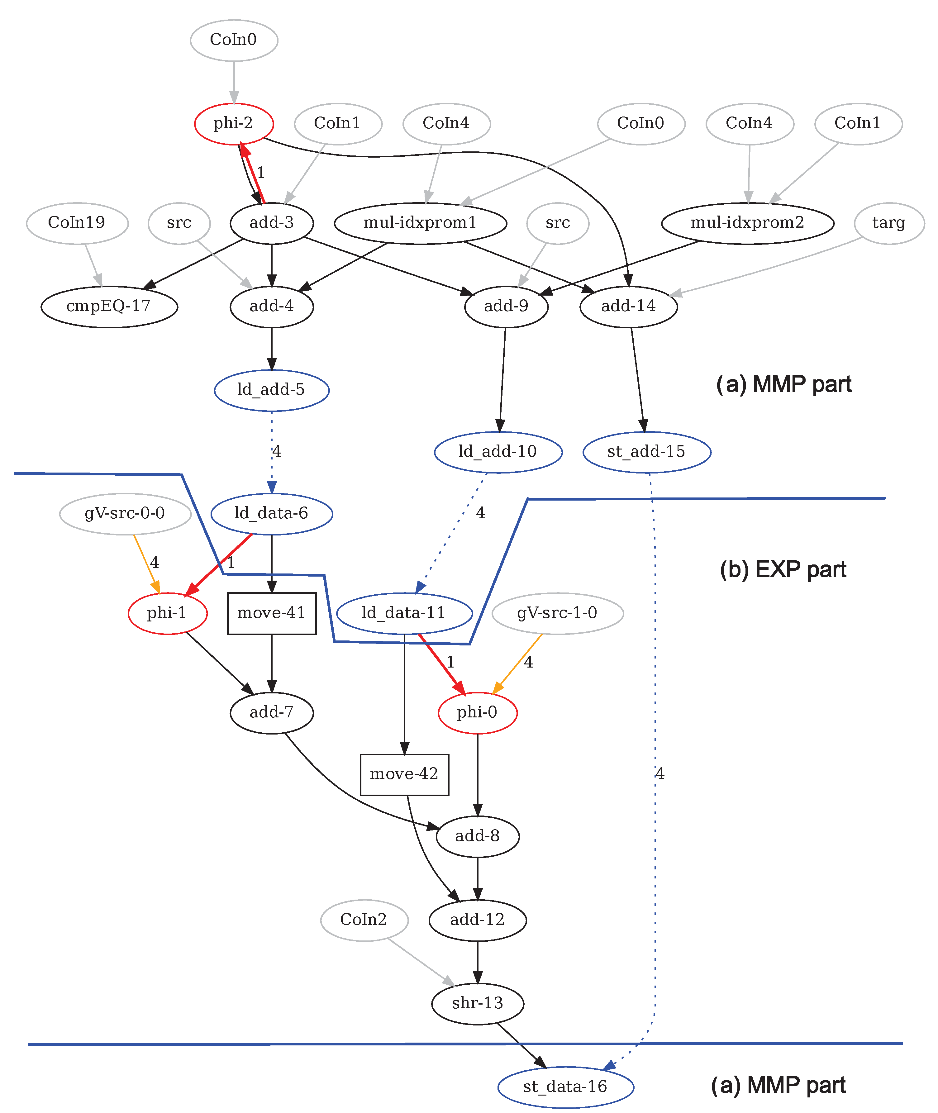 Electronics 10 02590 g003