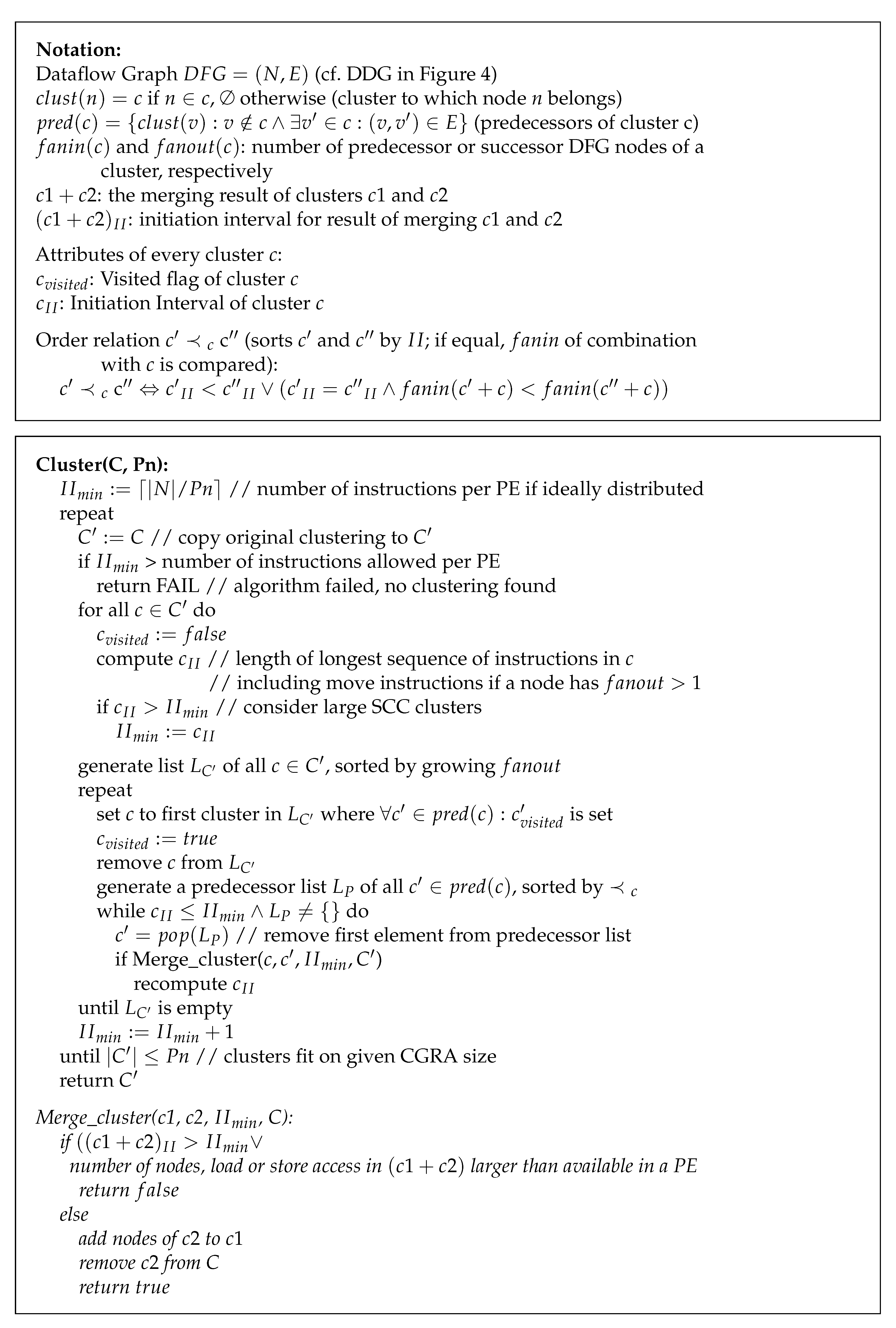 Electronics 10 02590 g005