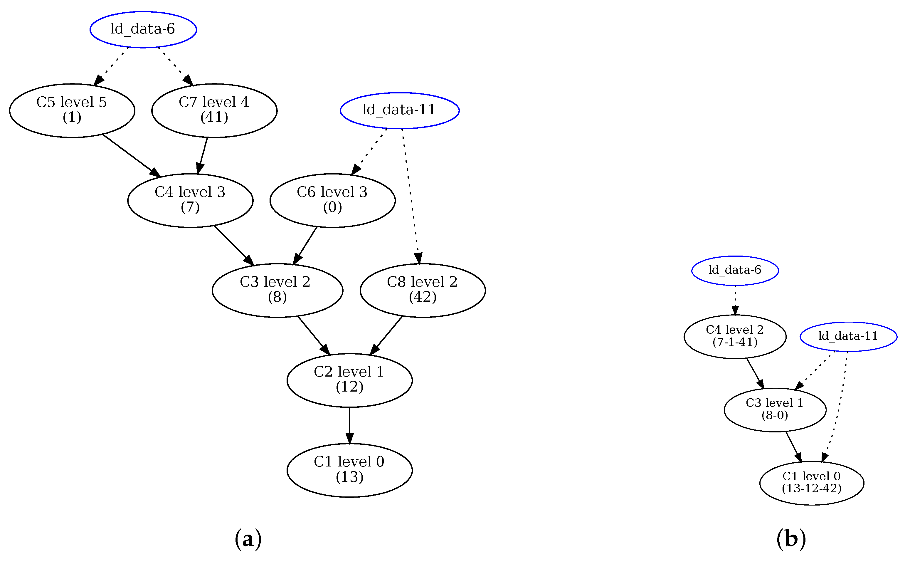 Electronics 10 02590 g006