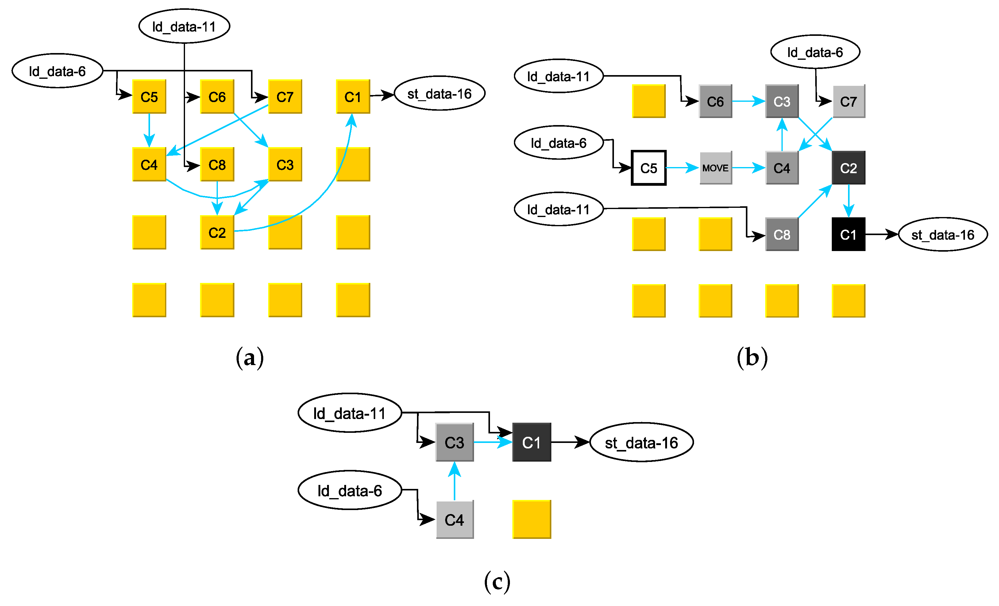 Electronics 10 02590 g007