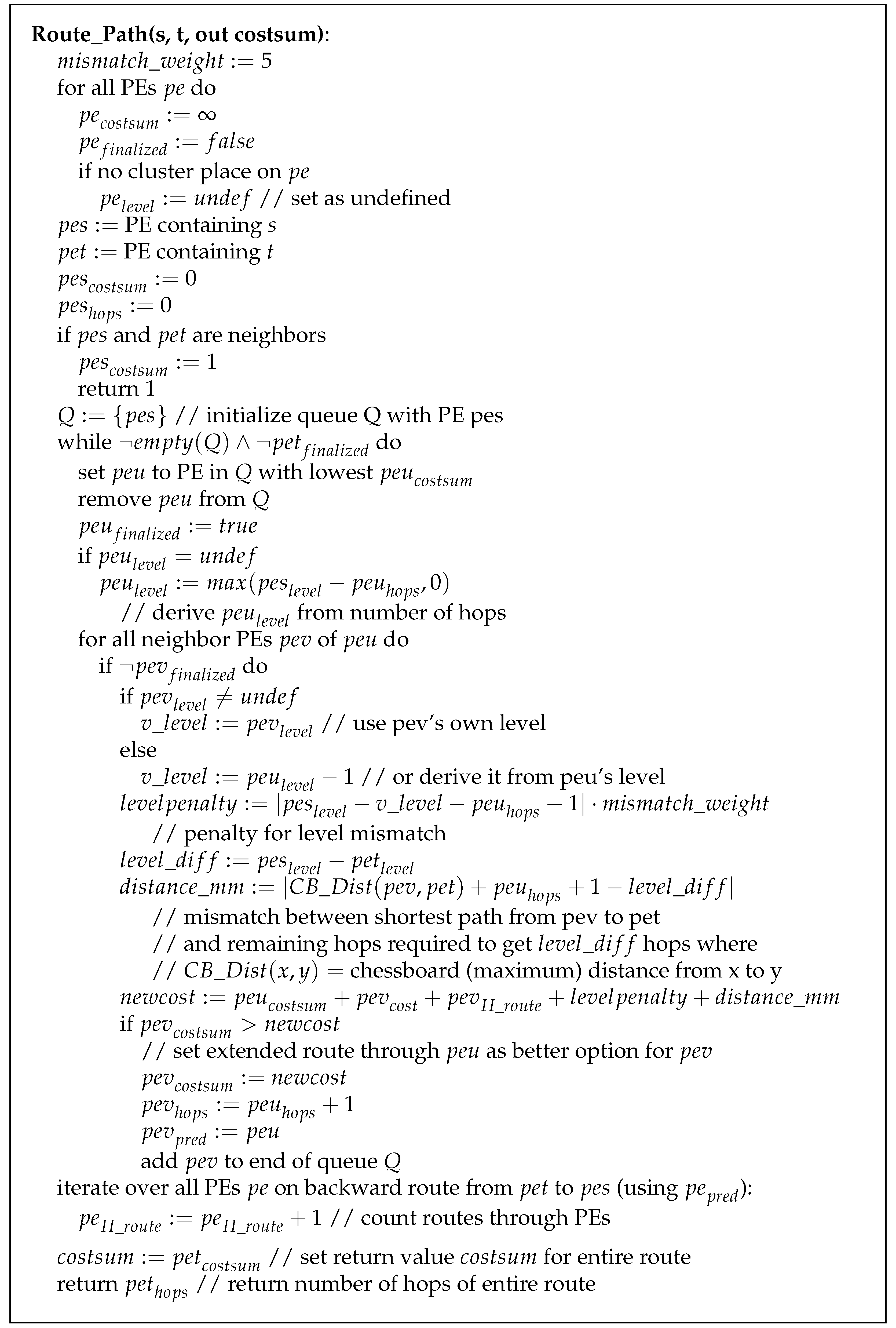 Electronics 10 02590 g010
