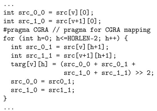 Electronics 10 02590 g013 550