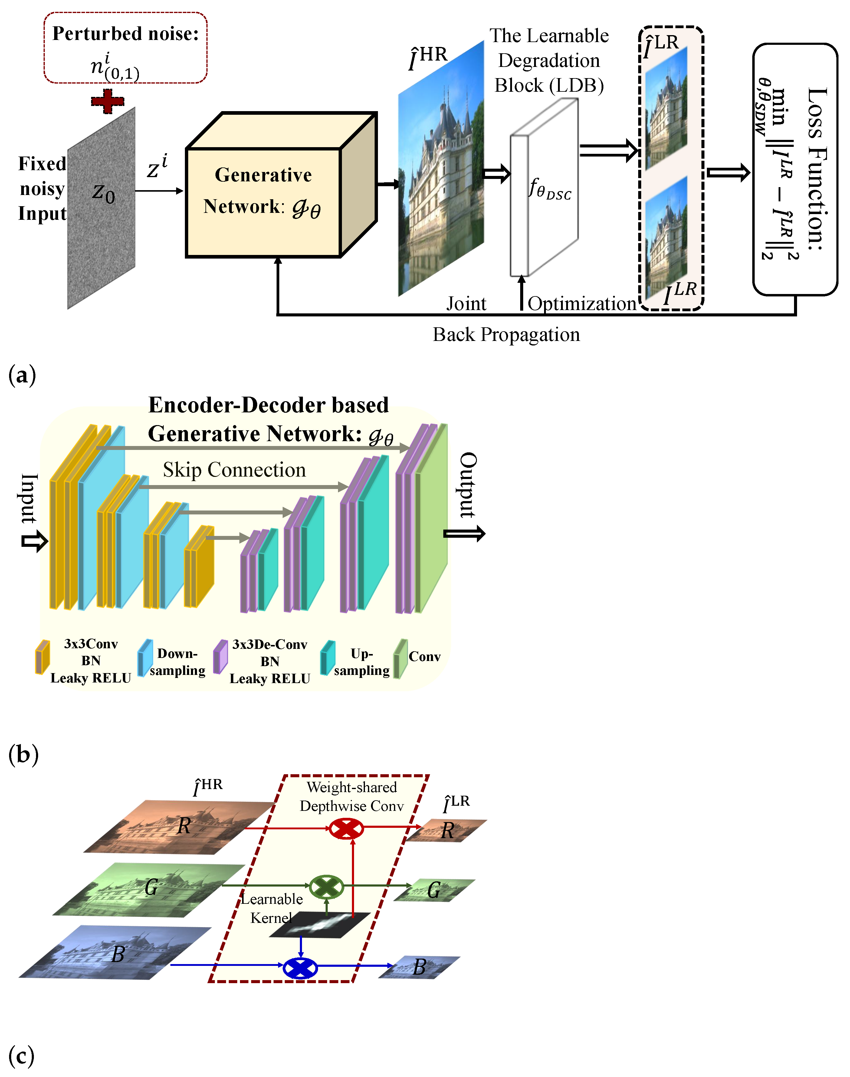 Electronics 10 02591 g001