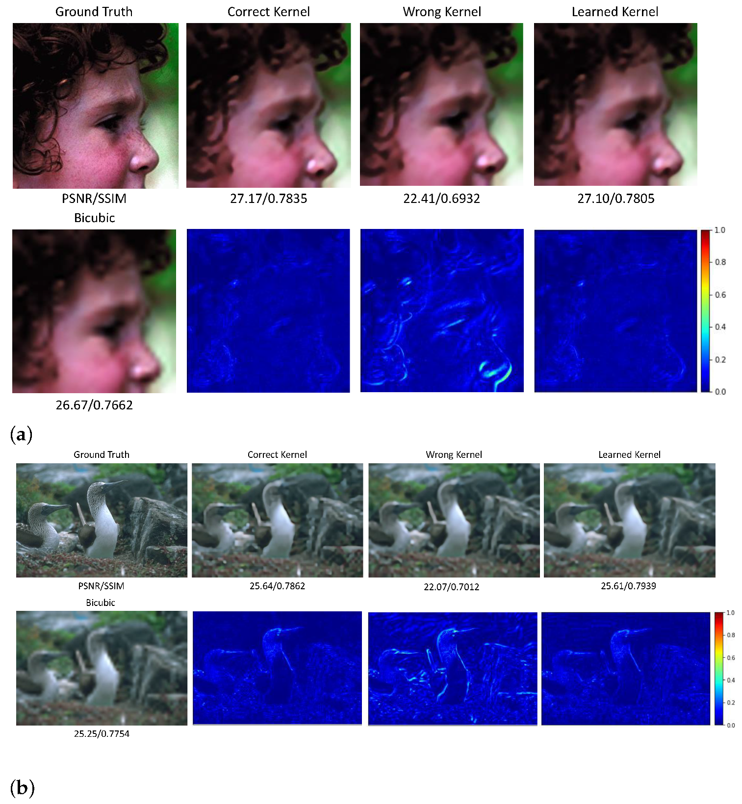 Electronics 10 02591 g002