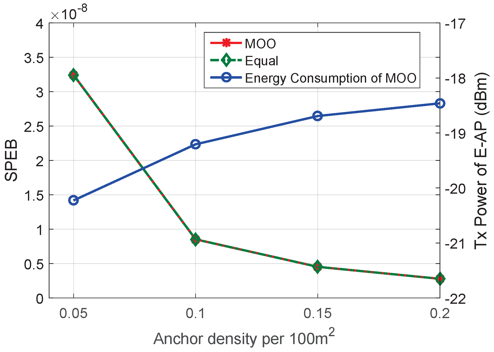Electronics 10 02592 g003