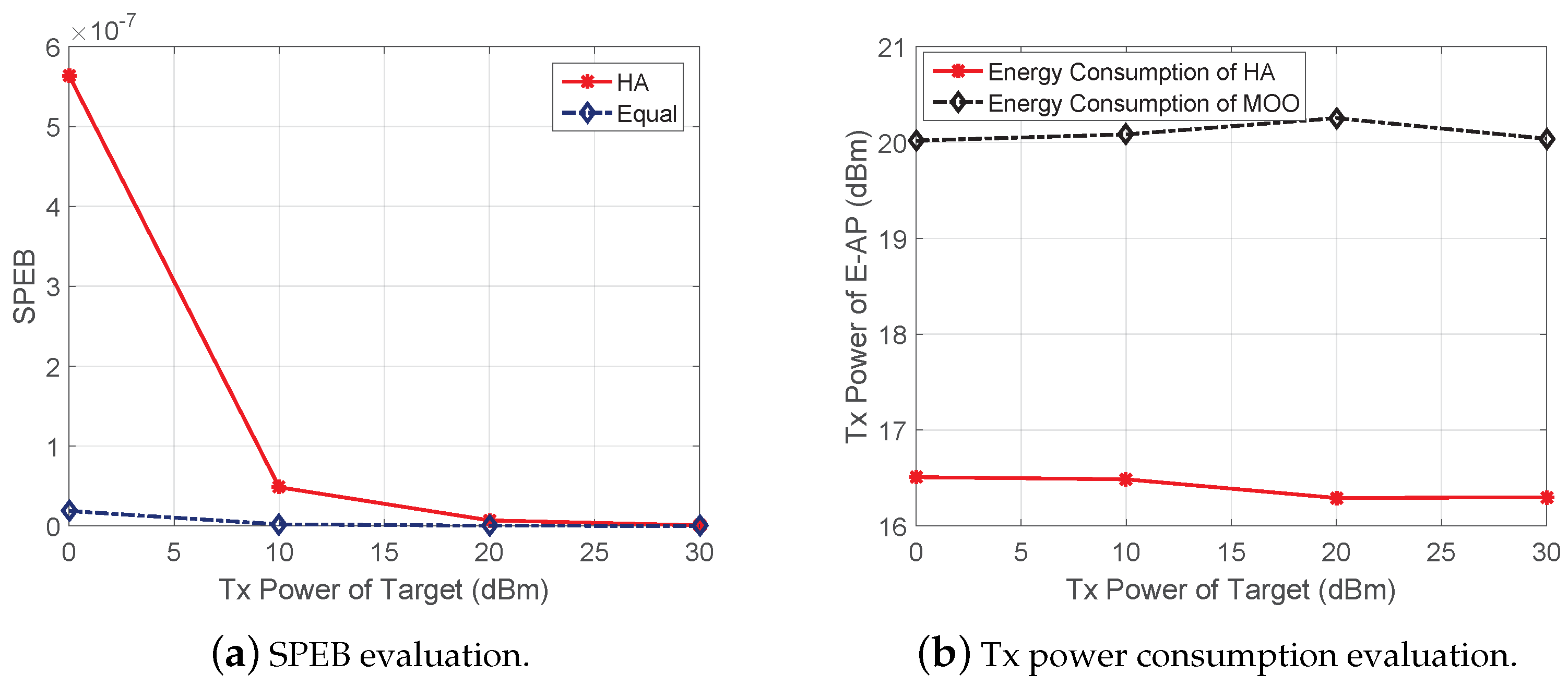 Electronics 10 02592 g004