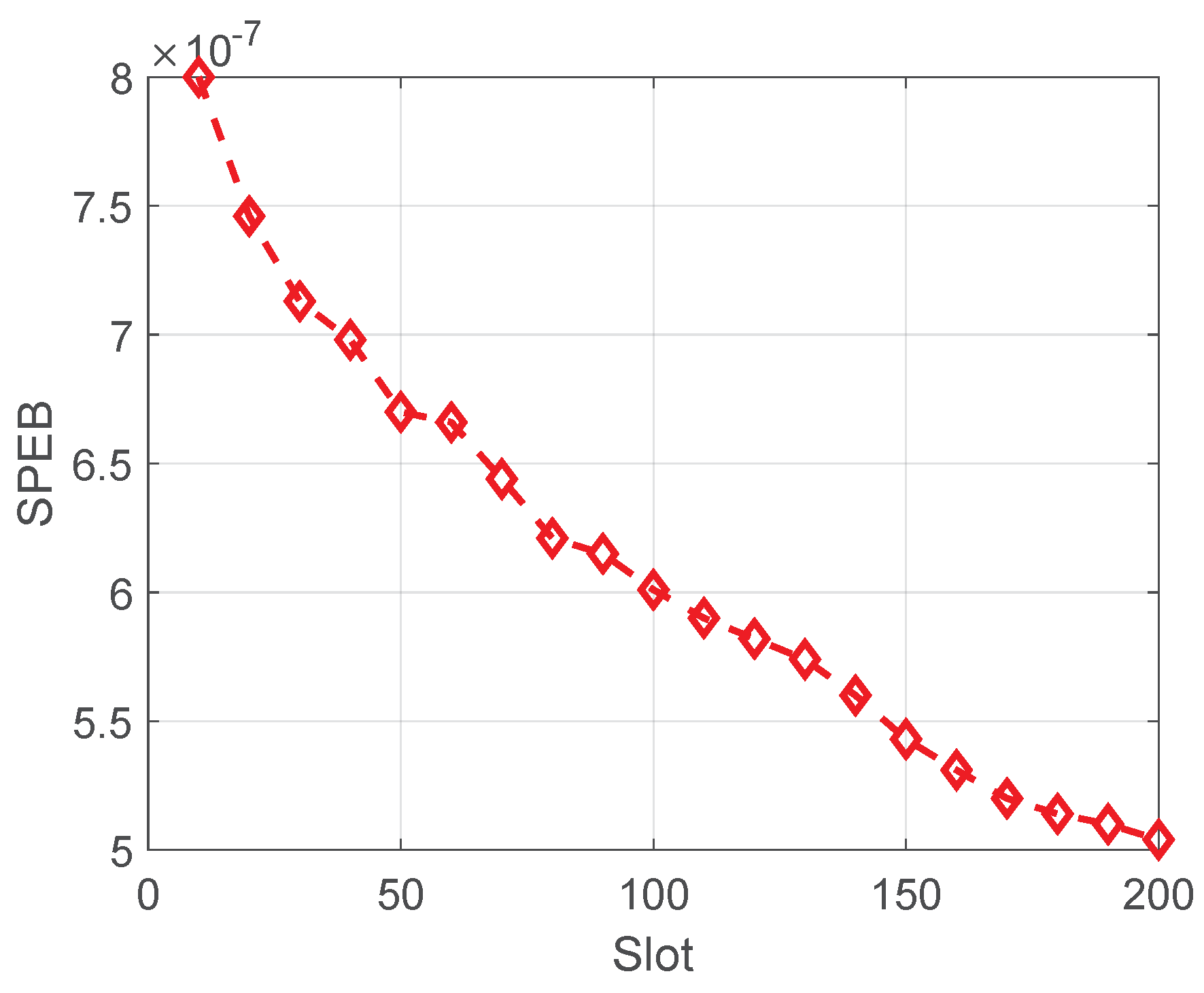 Electronics 10 02592 g006