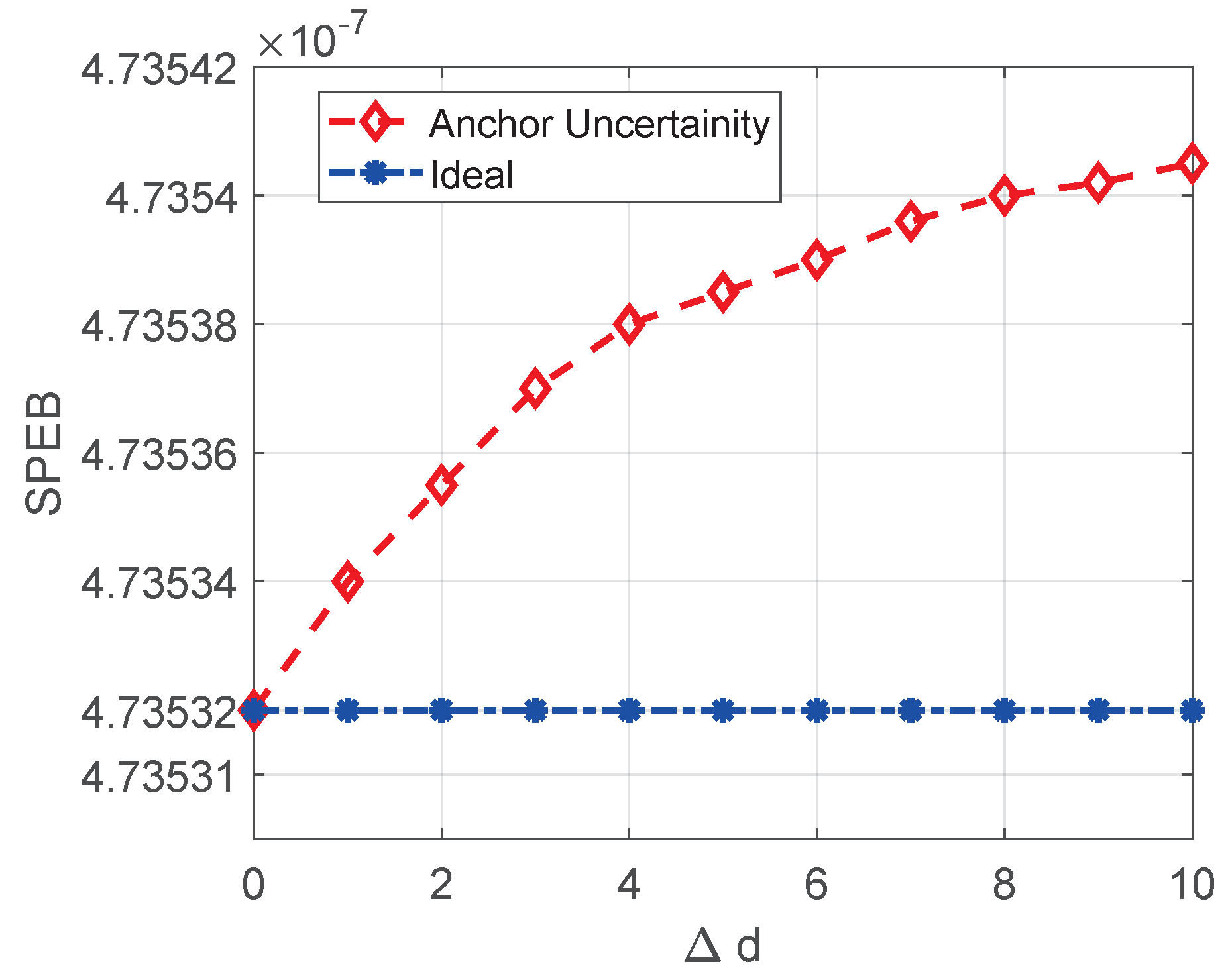 Electronics 10 02592 g007