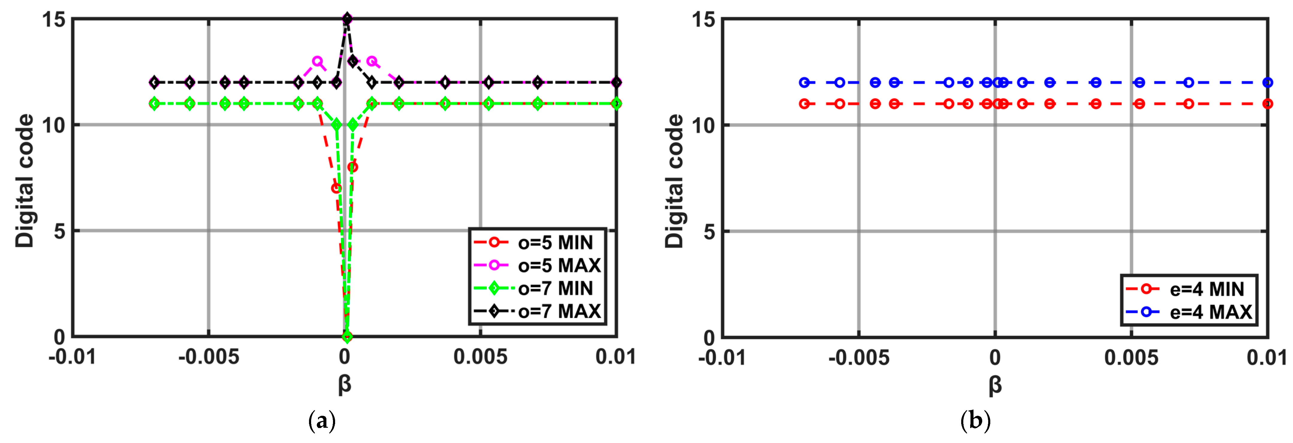 Electronics 10 02594 g006